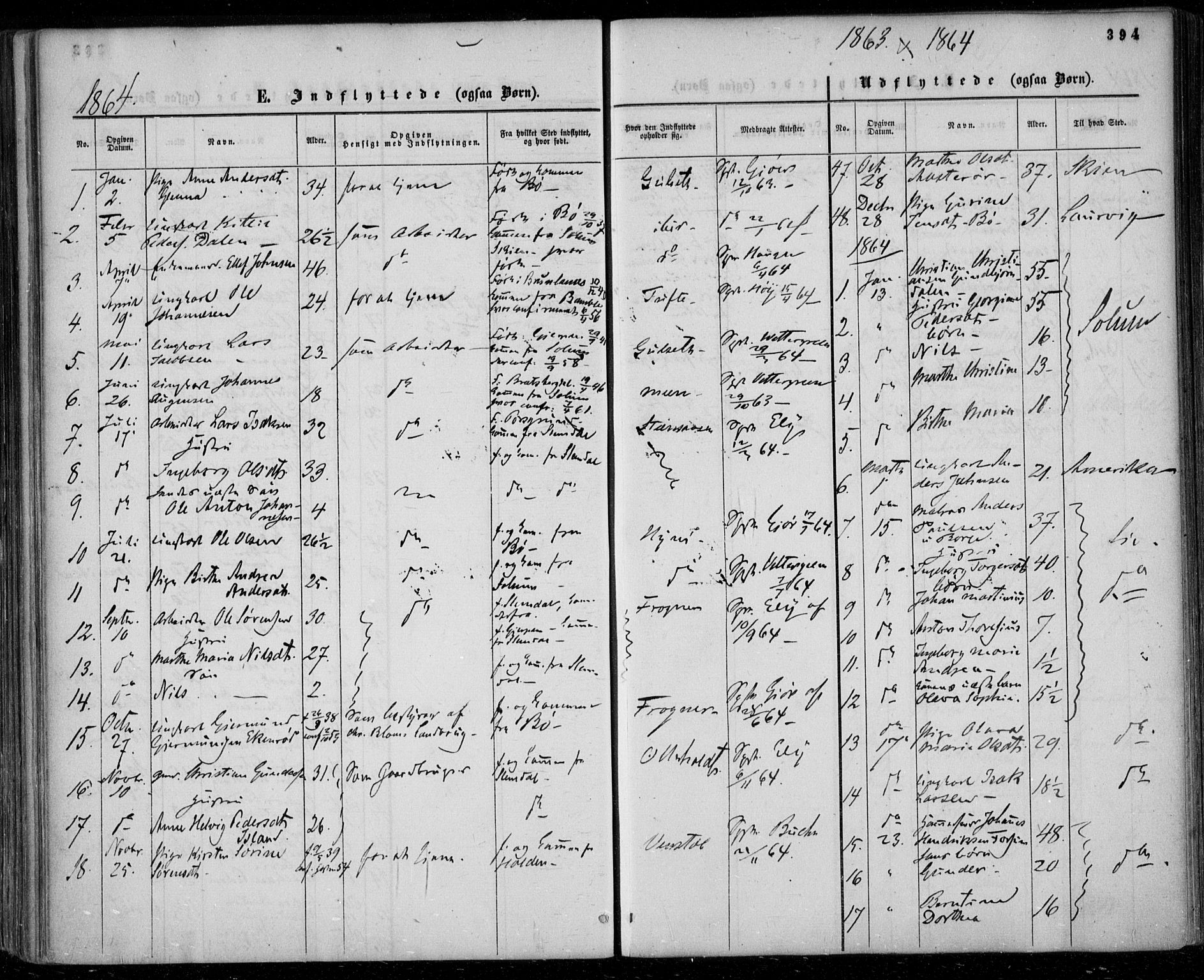 Gjerpen kirkebøker, SAKO/A-265/F/Fa/L0008b: Parish register (official) no. I 8B, 1857-1871, p. 394