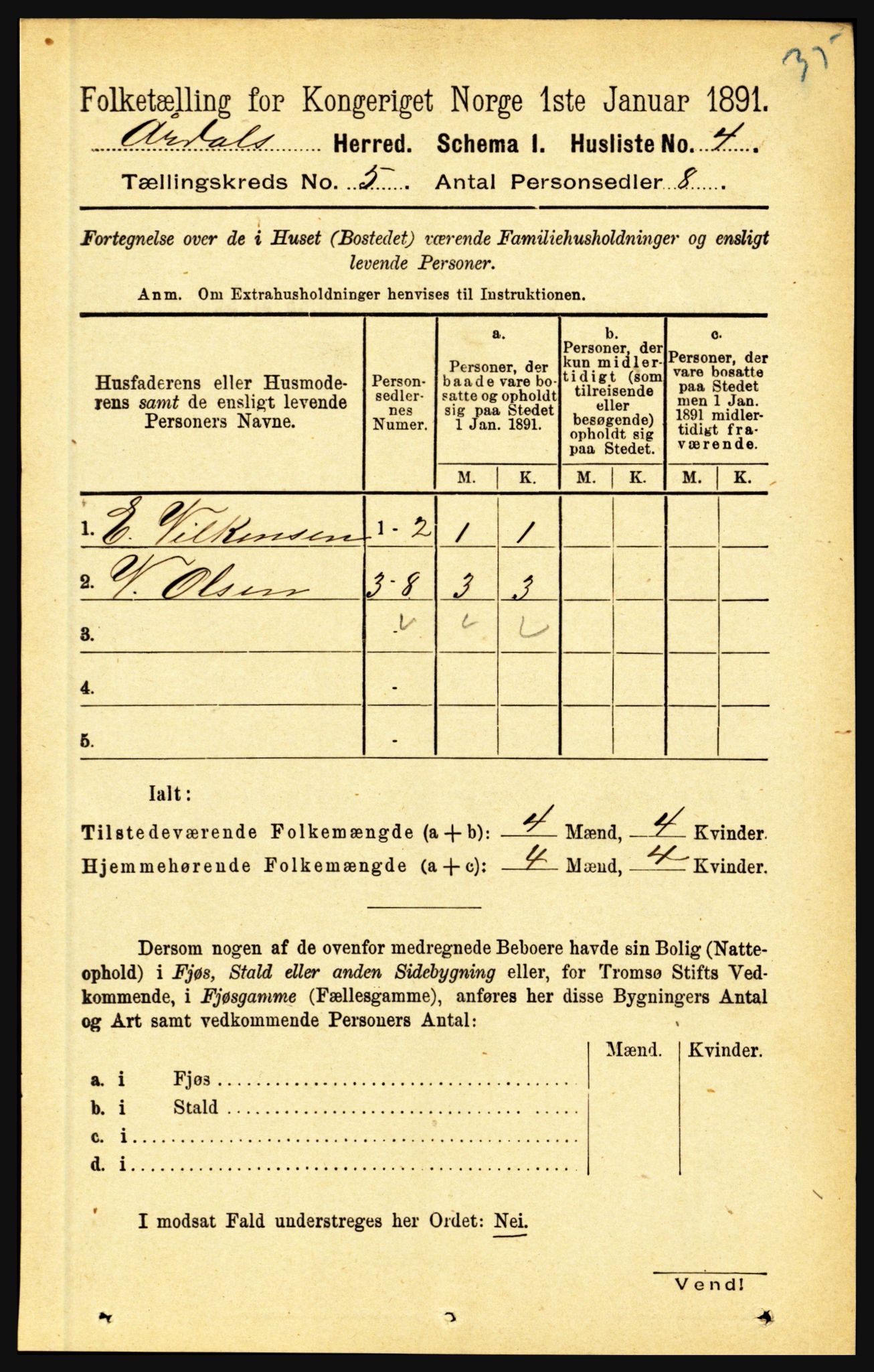 RA, 1891 census for 1424 Årdal, 1891, p. 980