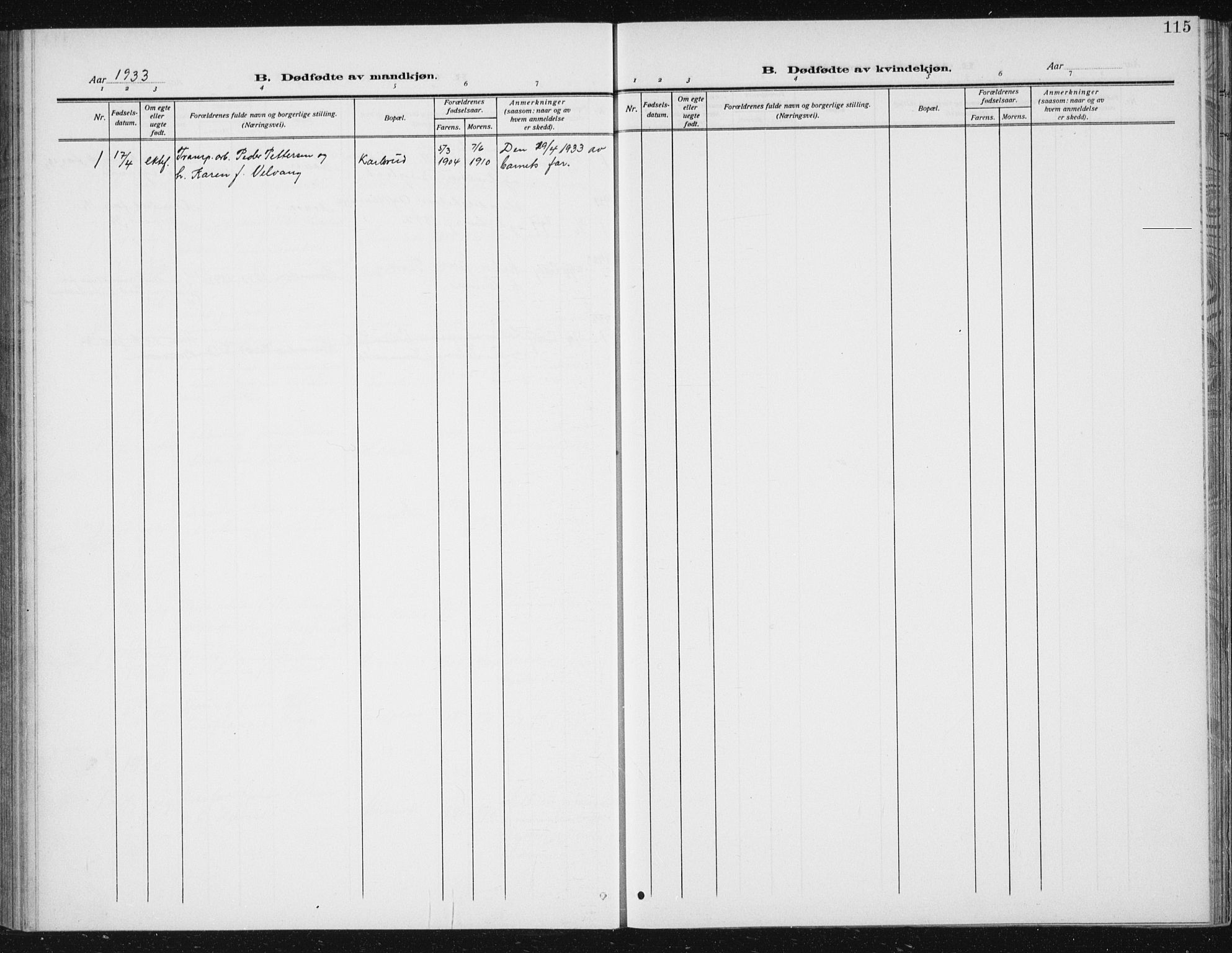 Ministerialprotokoller, klokkerbøker og fødselsregistre - Sør-Trøndelag, SAT/A-1456/617/L0431: Parish register (copy) no. 617C02, 1910-1936, p. 115