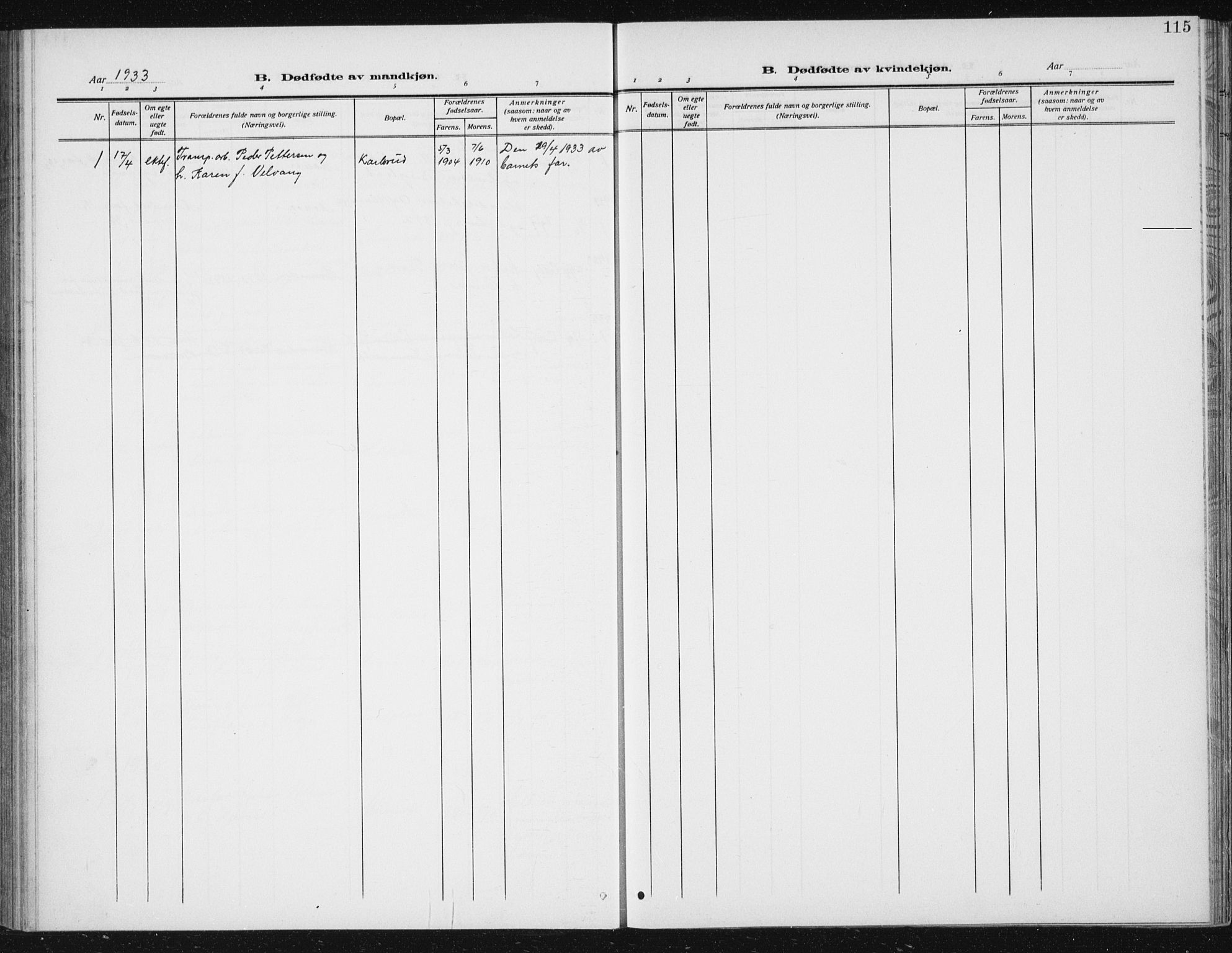 Ministerialprotokoller, klokkerbøker og fødselsregistre - Sør-Trøndelag, AV/SAT-A-1456/617/L0431: Parish register (copy) no. 617C02, 1910-1936, p. 115