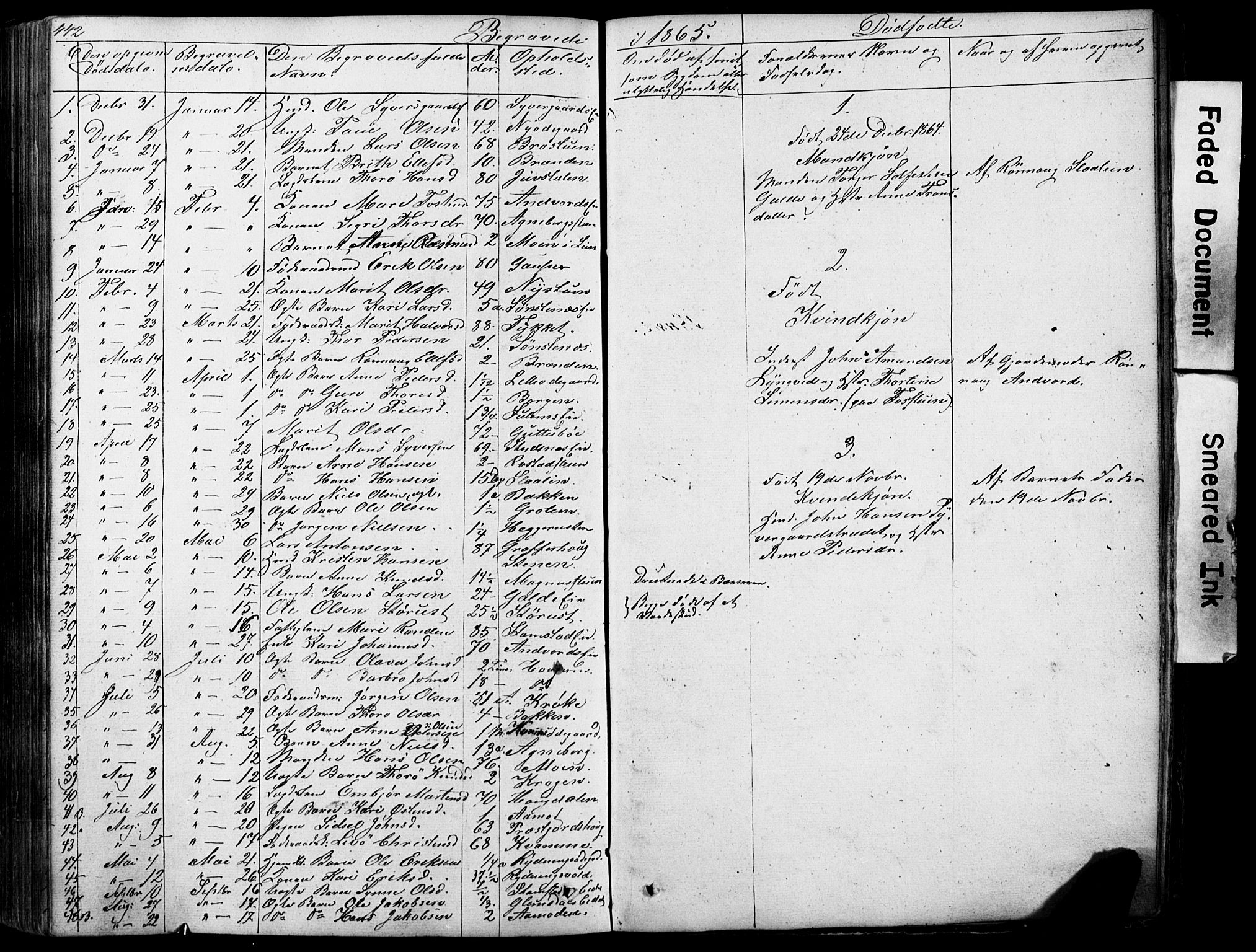 Lom prestekontor, SAH/PREST-070/L/L0012: Parish register (copy) no. 12, 1845-1873, p. 442-443