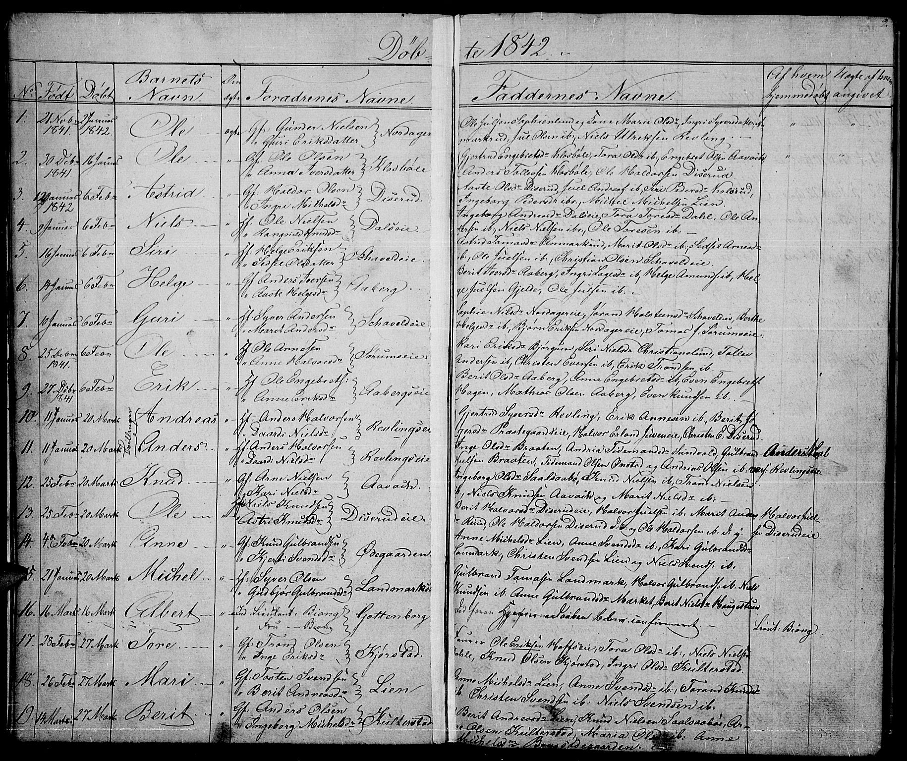 Nord-Aurdal prestekontor, SAH/PREST-132/H/Ha/Hab/L0002: Parish register (copy) no. 2, 1842-1877, p. 2