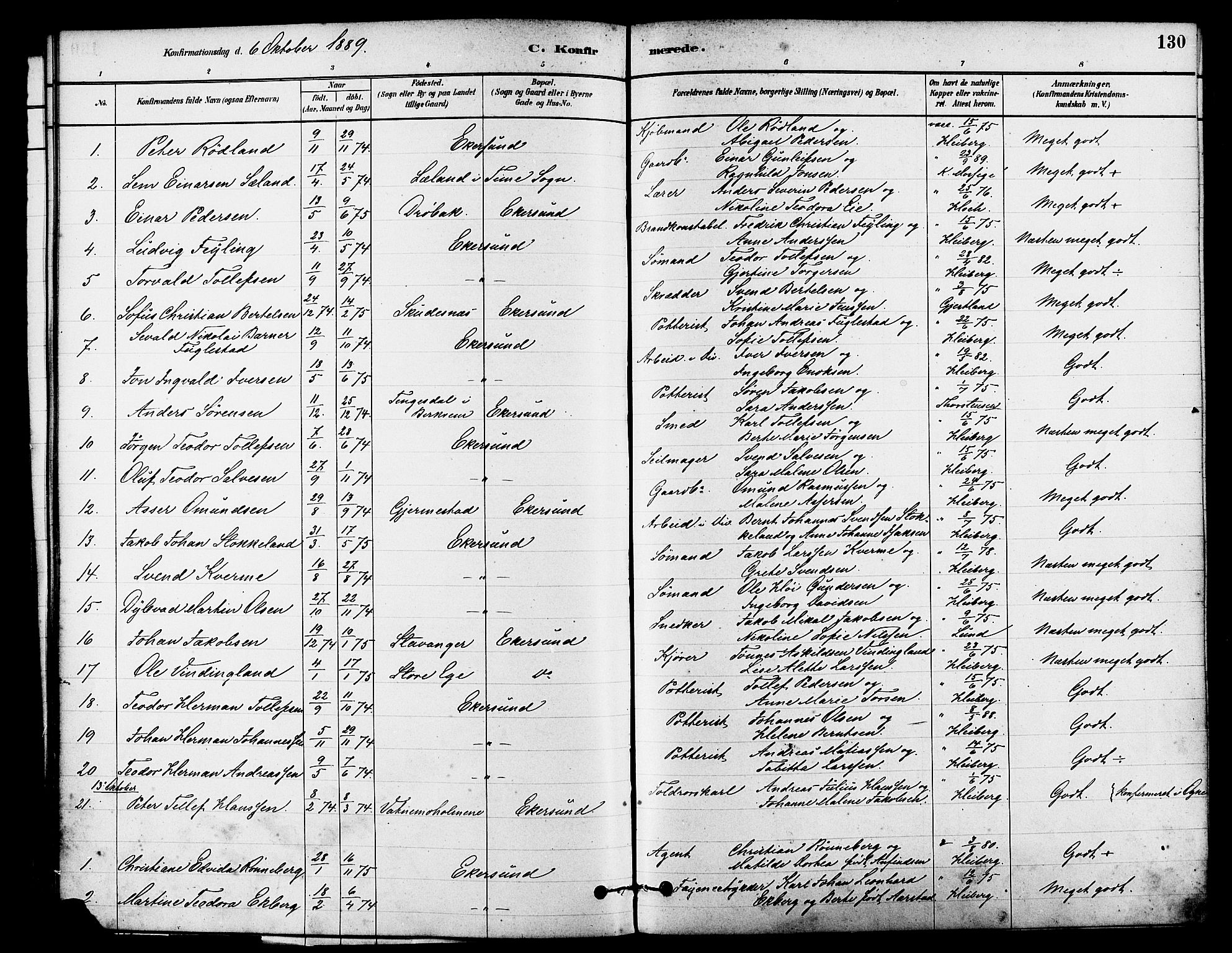 Eigersund sokneprestkontor, SAST/A-101807/S08/L0015: Parish register (official) no. A 15, 1879-1892, p. 130