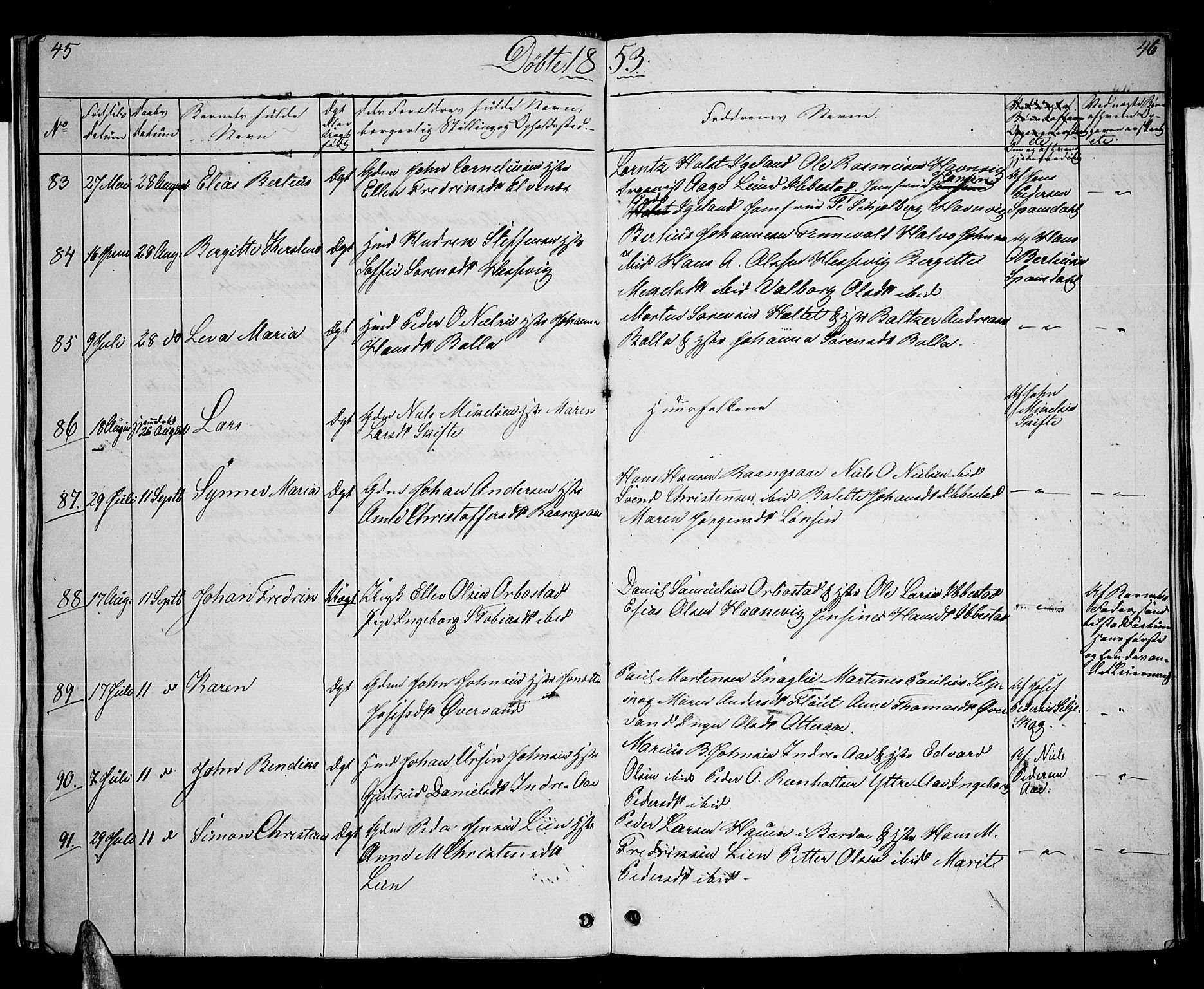 Ibestad sokneprestembete, SATØ/S-0077/H/Ha/Hab/L0004klokker: Parish register (copy) no. 4, 1852-1860, p. 45-46