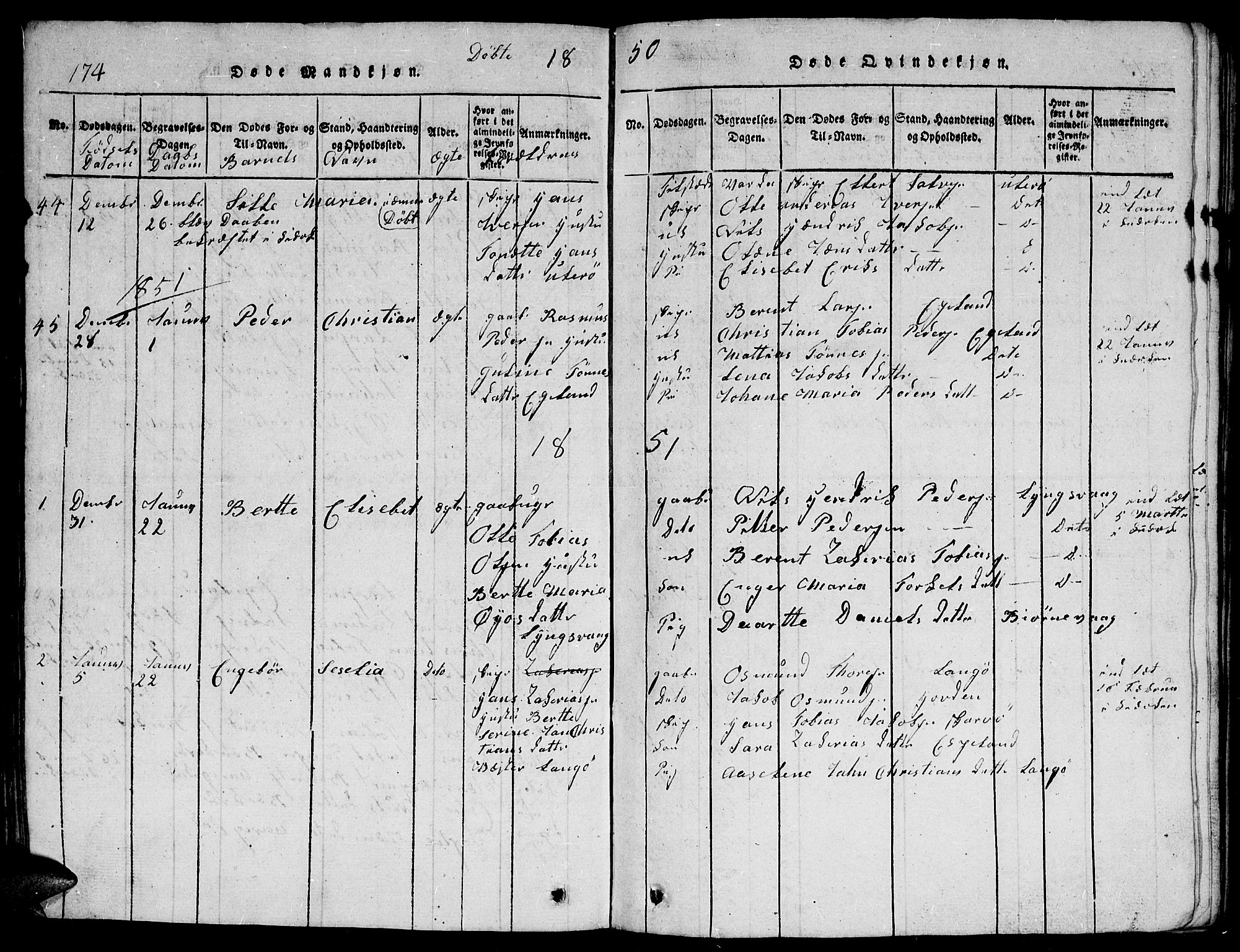 Herad sokneprestkontor, AV/SAK-1111-0018/F/Fb/Fbb/L0001: Parish register (copy) no. B 1, 1815-1852, p. 174