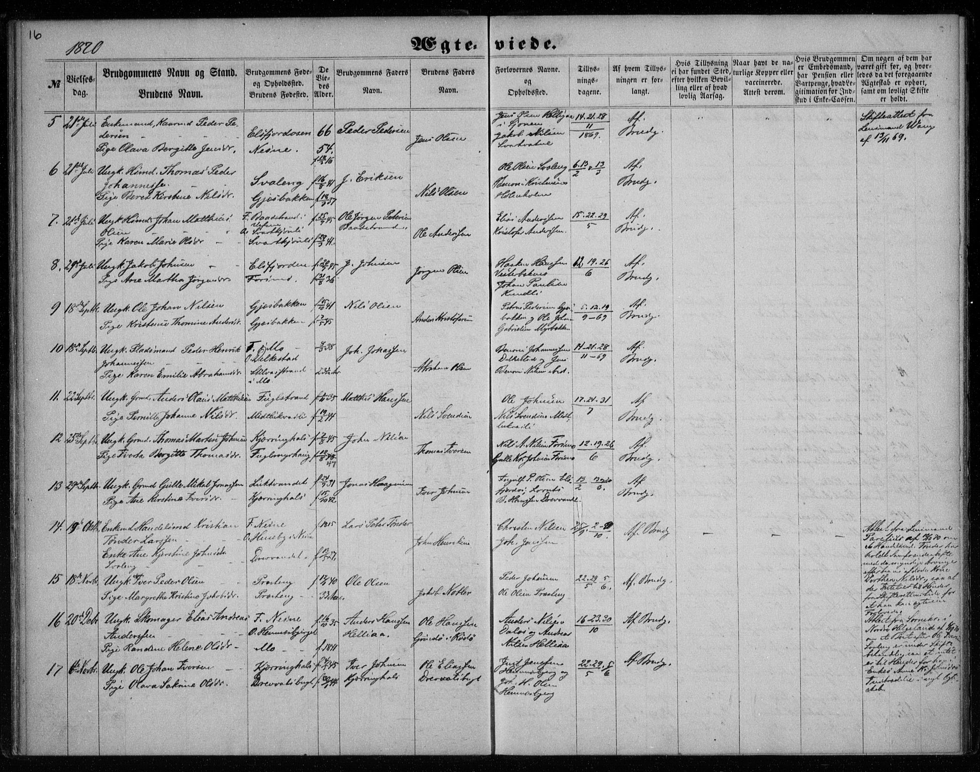 Ministerialprotokoller, klokkerbøker og fødselsregistre - Nordland, AV/SAT-A-1459/825/L0358: Parish register (official) no. 825A12, 1863-1878, p. 16