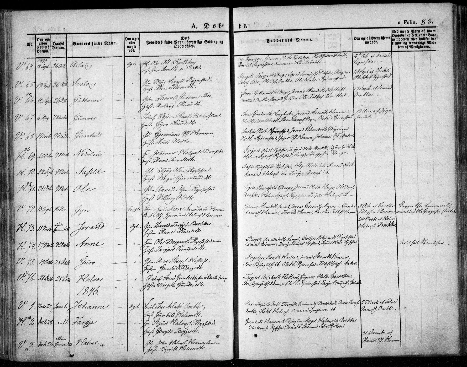 Valle sokneprestkontor, SAK/1111-0044/F/Fa/Fac/L0006: Parish register (official) no. A 6, 1831-1853, p. 88