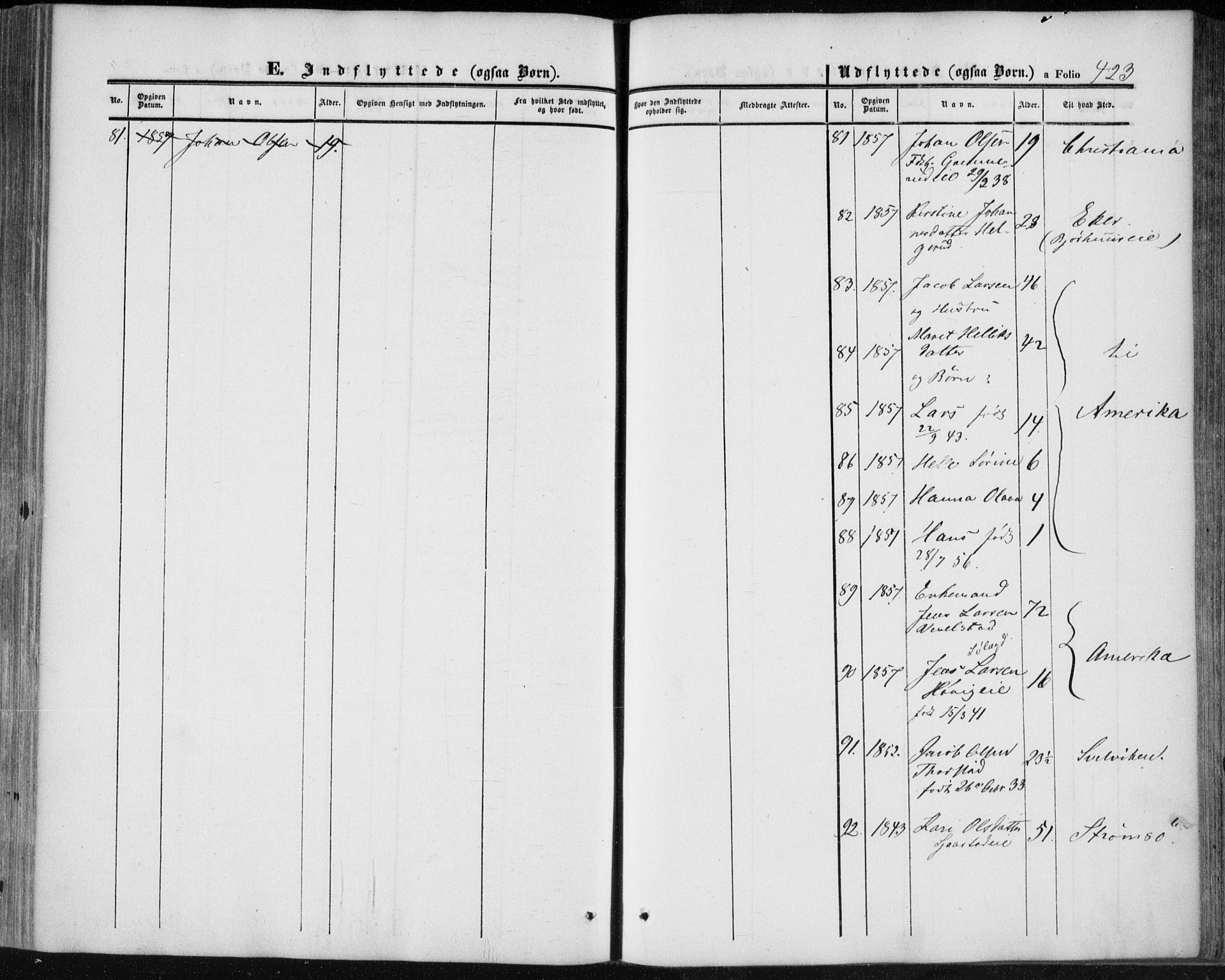 Lier kirkebøker, SAKO/A-230/F/Fa/L0012: Parish register (official) no. I 12, 1854-1864, p. 423