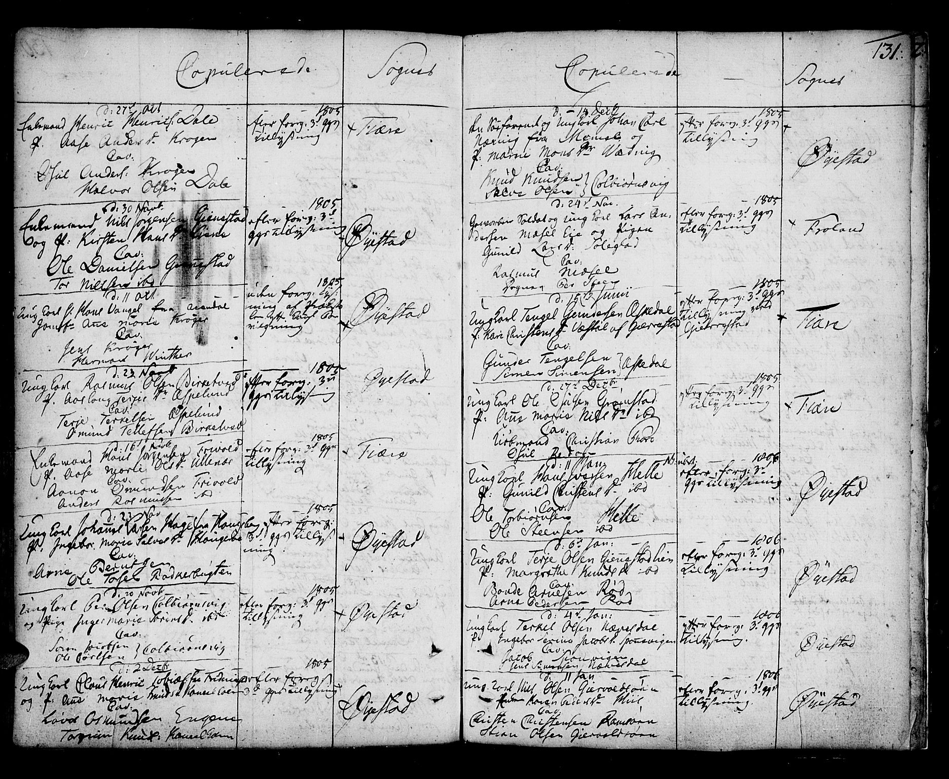 Øyestad sokneprestkontor, AV/SAK-1111-0049/F/Fa/L0009: Parish register (official) no. A 9, 1778-1808, p. 131