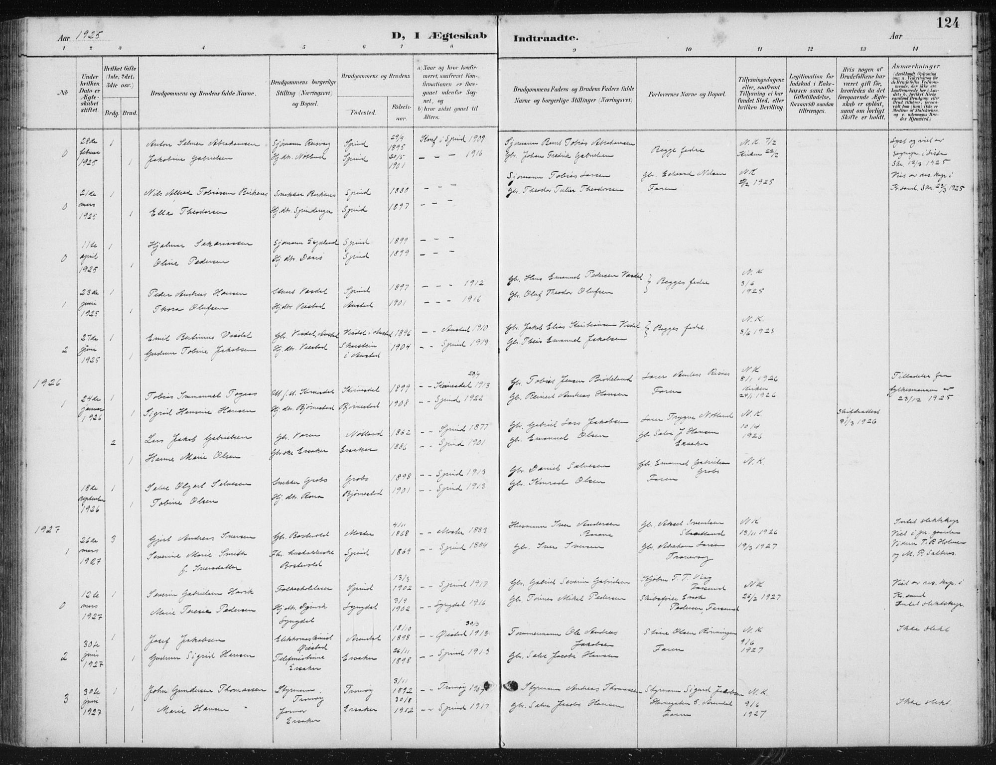 Herad sokneprestkontor, SAK/1111-0018/F/Fb/Fbb/L0004: Parish register (copy) no. B 4, 1890-1935, p. 124