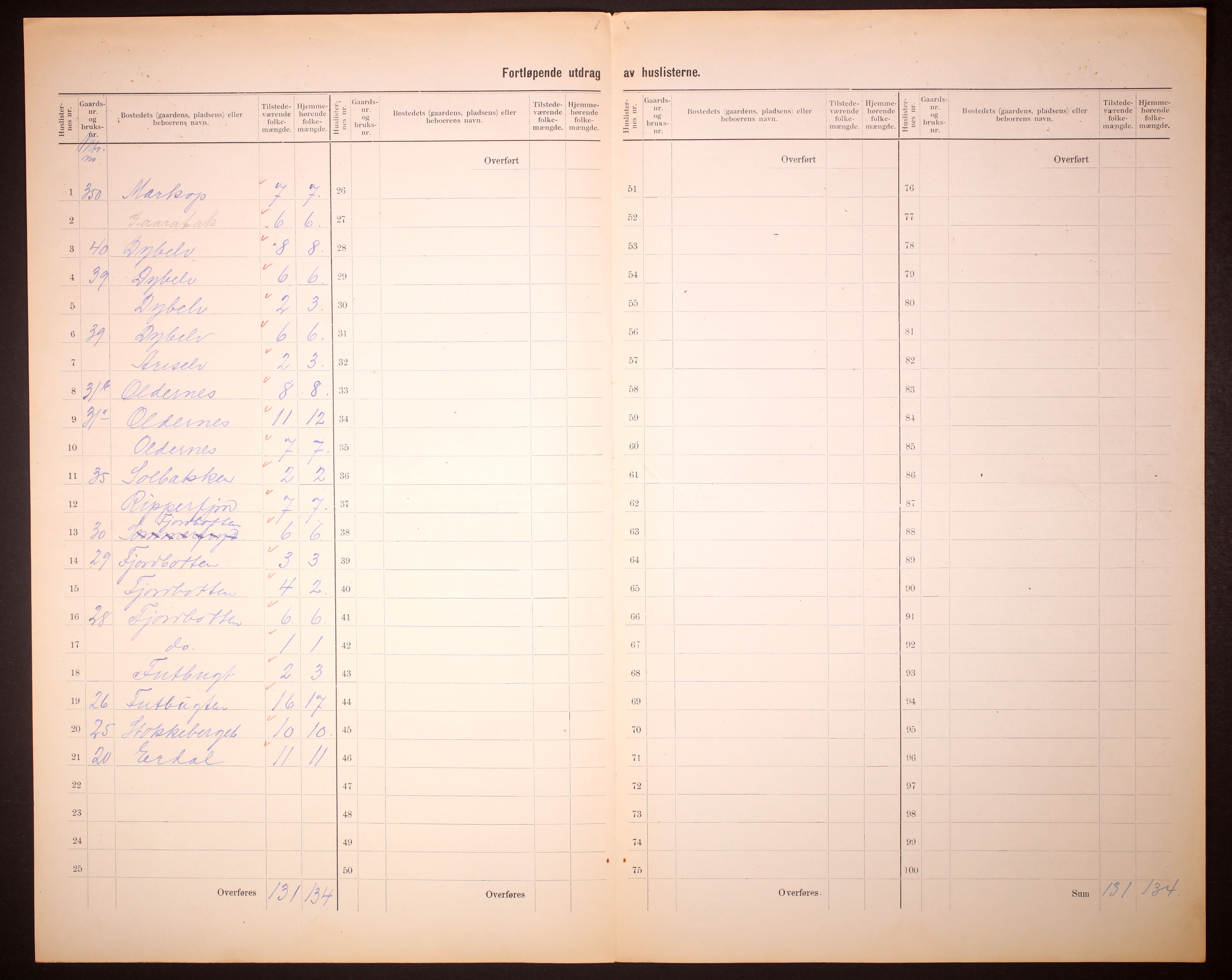 RA, 1910 census for Kvalsund, 1910, p. 8