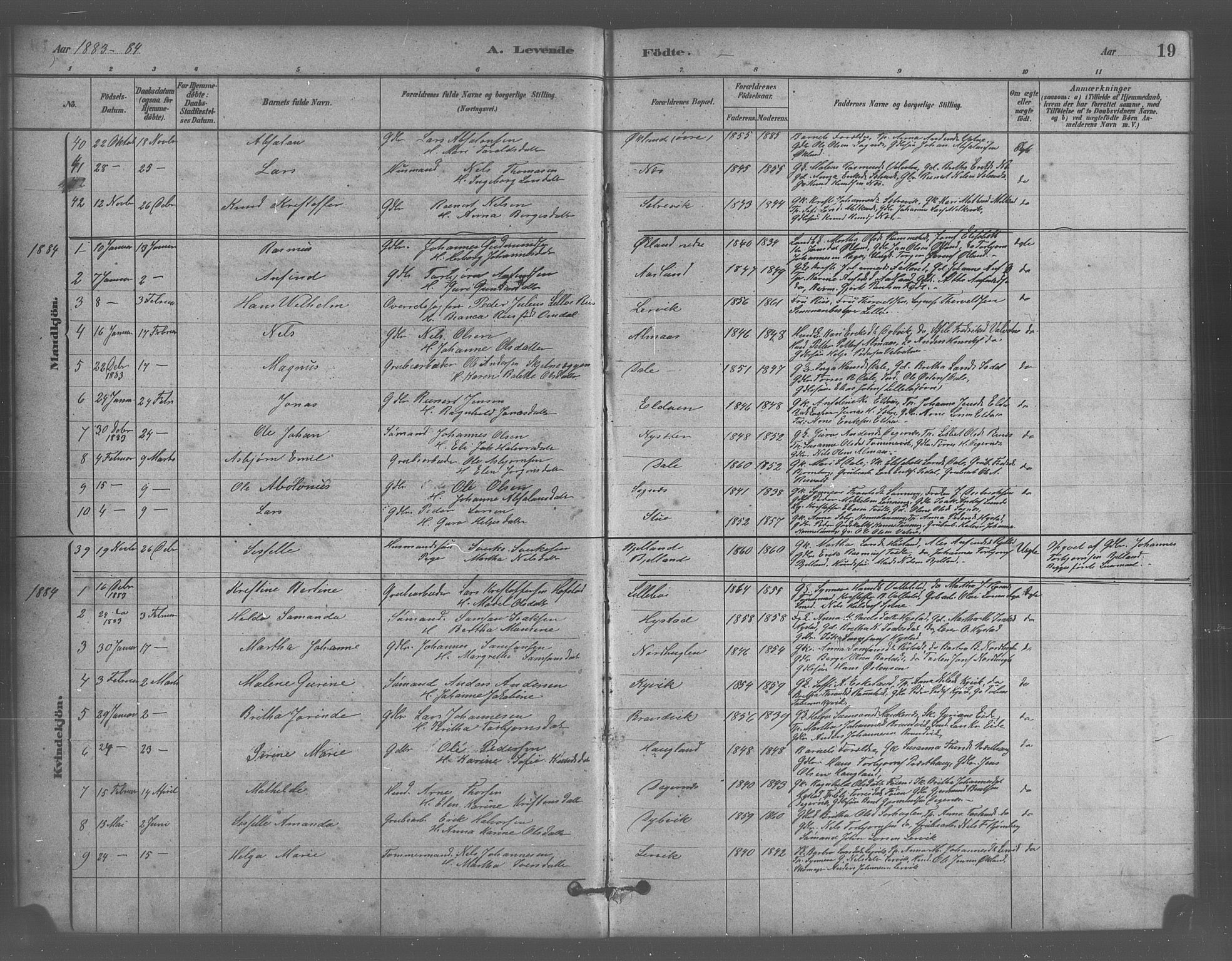 Stord sokneprestembete, SAB/A-78201/H/Hab: Parish register (copy) no. A 2, 1879-1909, p. 19
