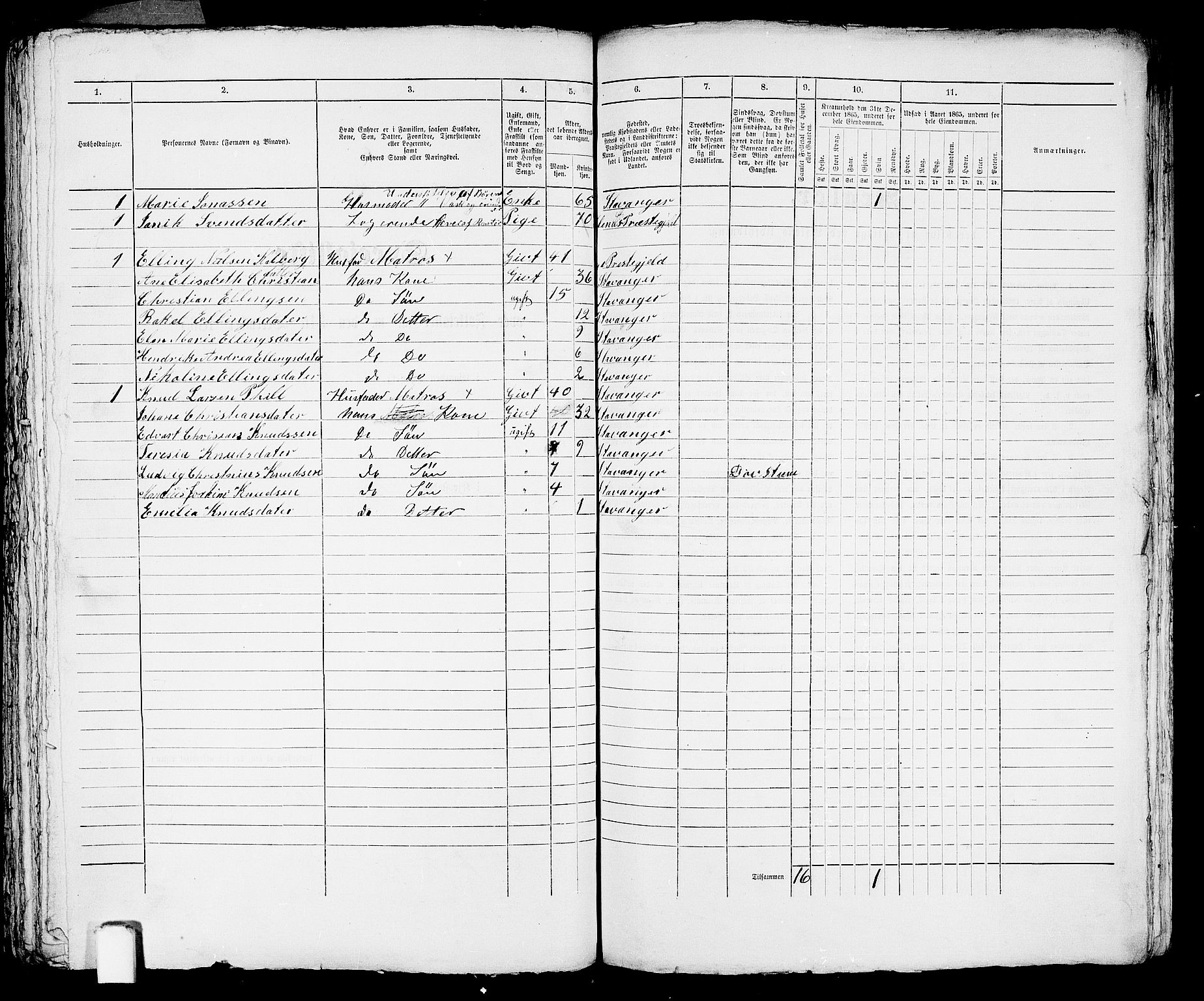 RA, 1865 census for Stavanger, 1865, p. 2857