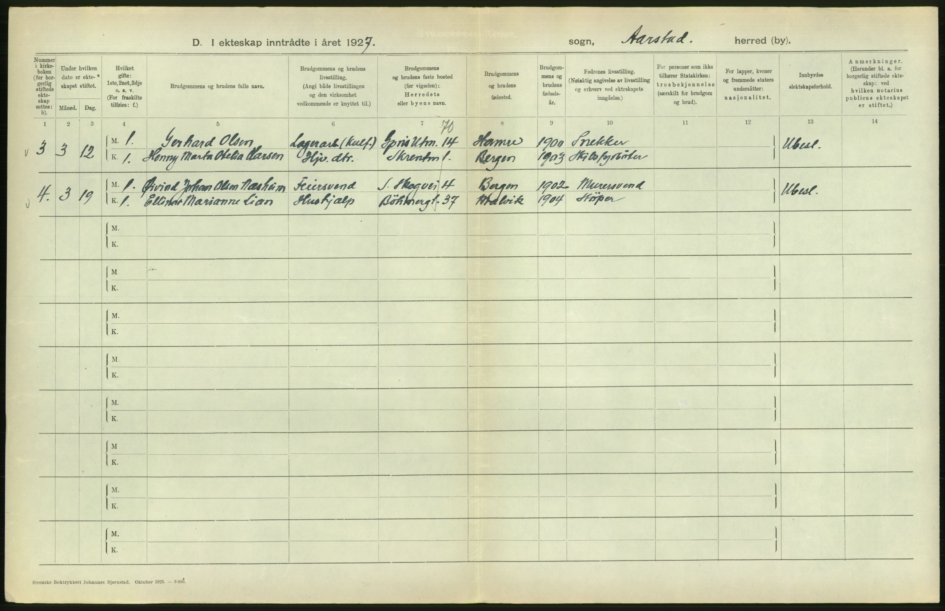 Statistisk sentralbyrå, Sosiodemografiske emner, Befolkning, AV/RA-S-2228/D/Df/Dfc/Dfcg/L0028: Bergen: Gifte, døde., 1927, p. 212