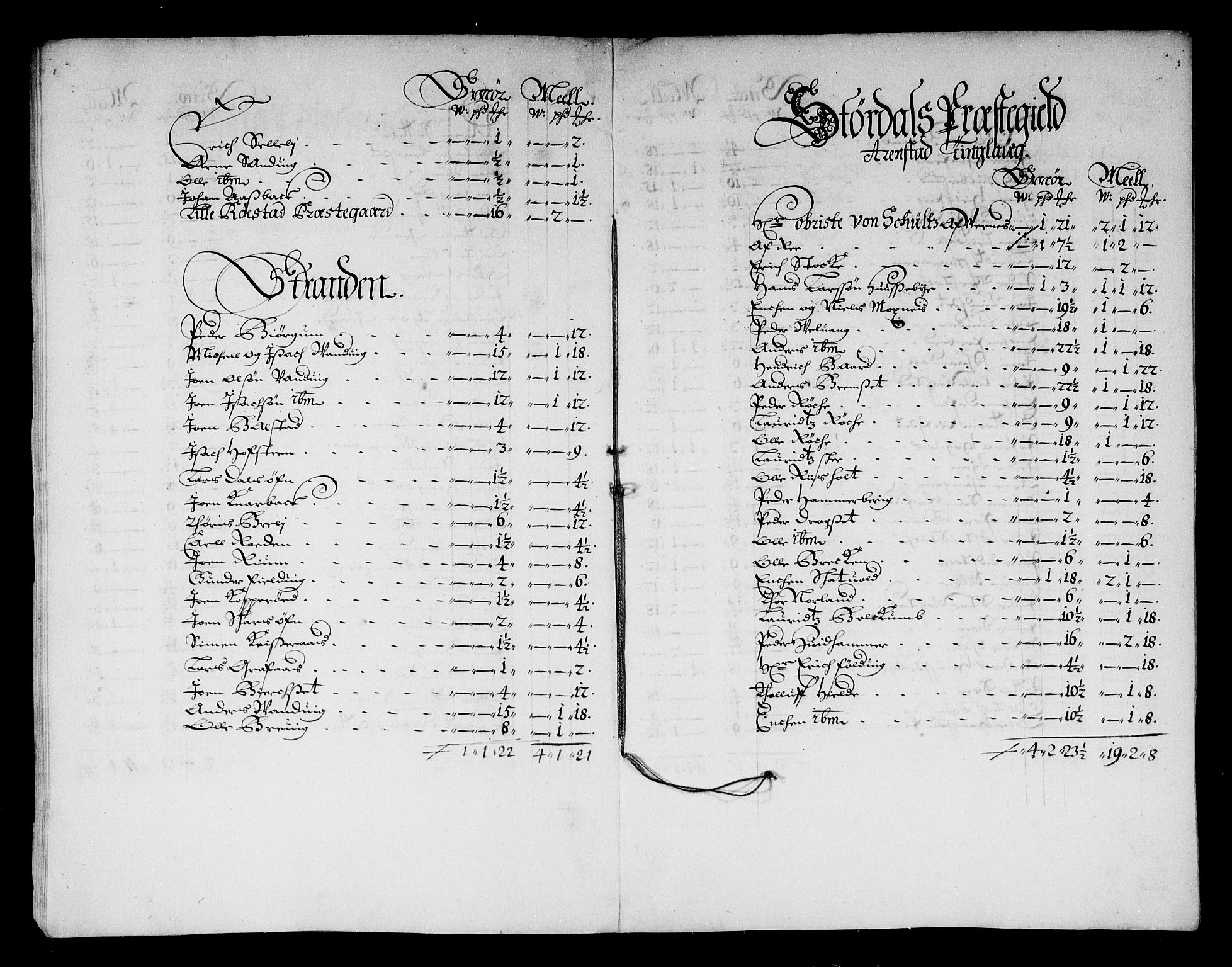 Rentekammeret inntil 1814, Reviderte regnskaper, Stiftamtstueregnskaper, Trondheim stiftamt og Nordland amt, AV/RA-EA-6044/R/Rg/L0066: Trondheim stiftamt og Nordland amt, 1682