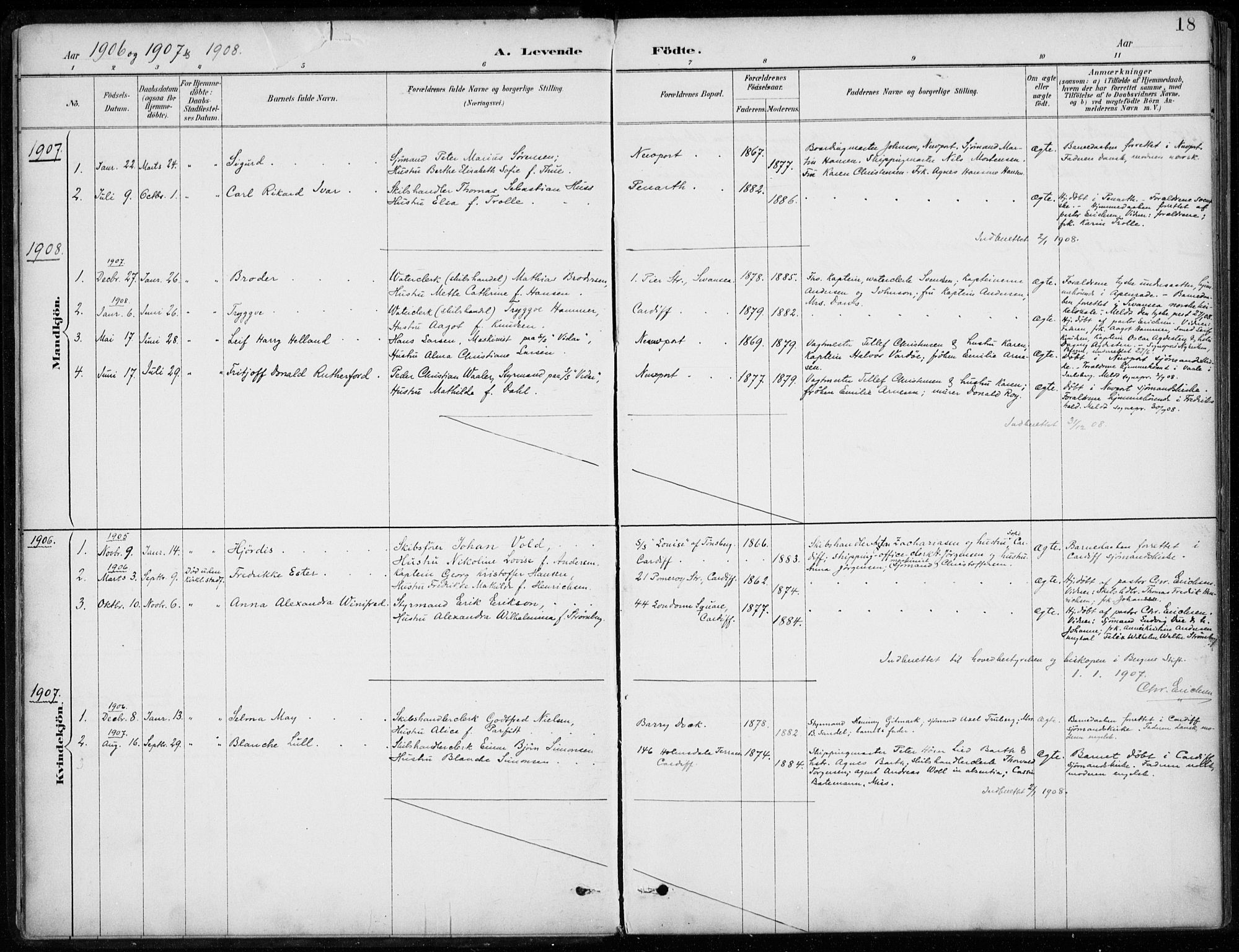 Den norske sjømannsmisjon i utlandet/Bristolhavnene(Cardiff-Swansea), SAB/SAB/PA-0102/H/Ha/Haa/L0002: Parish register (official) no. A 2, 1887-1932, p. 18