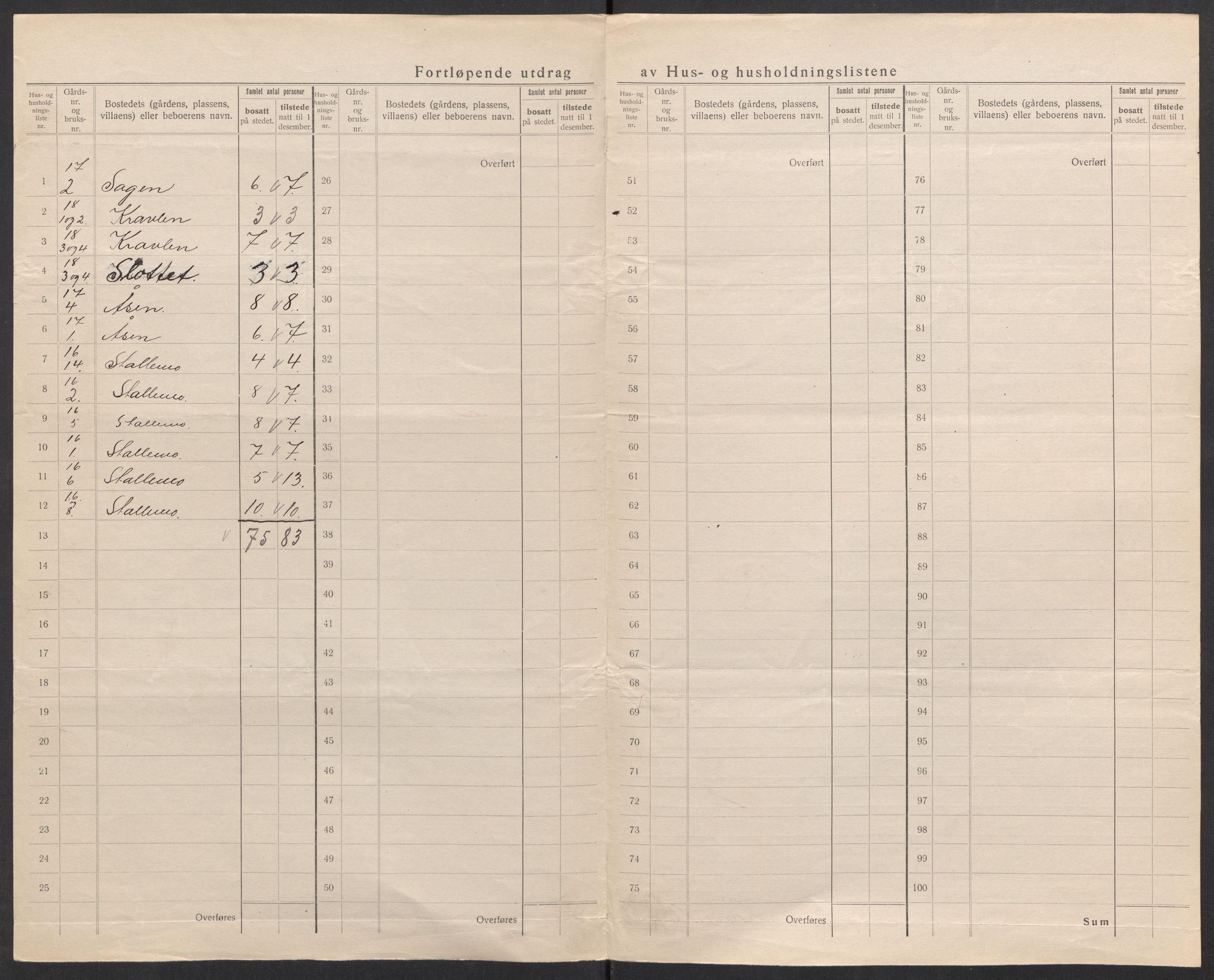 SAK, 1920 census for Øvrebø, 1920, p. 24