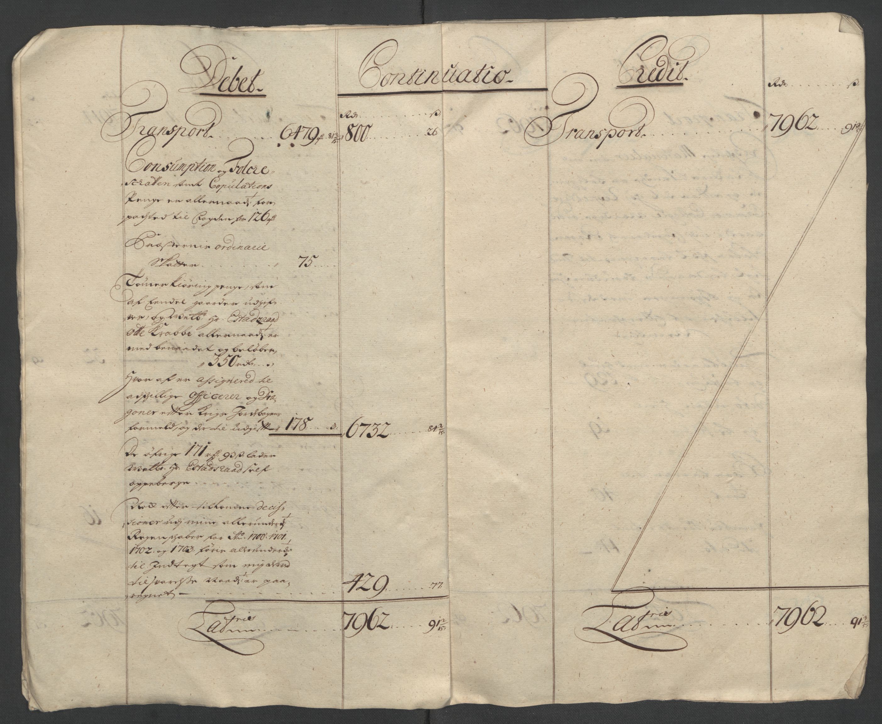 Rentekammeret inntil 1814, Reviderte regnskaper, Fogderegnskap, AV/RA-EA-4092/R11/L0589: Fogderegnskap Nedre Romerike, 1705, p. 10