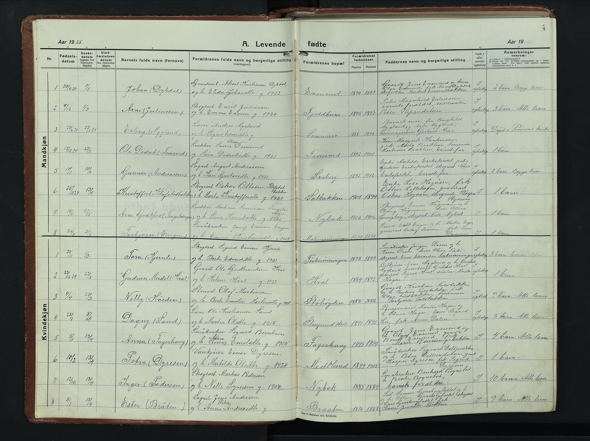 Romedal prestekontor, SAH/PREST-004/L/L0015: Parish register (copy) no. 15, 1923-1949, p. 4