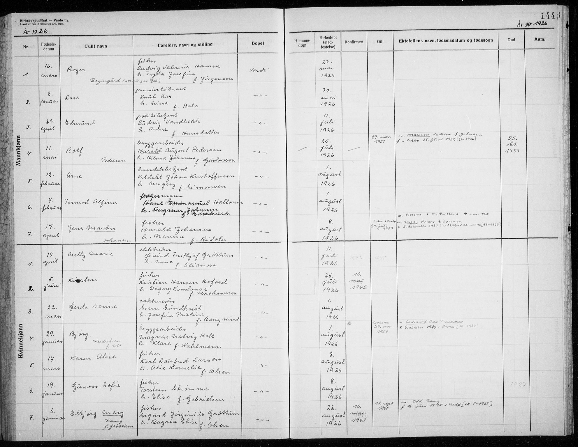 Vardø sokneprestkontor, AV/SATØ-S-1332/H/Hc/L0002kirkerekon: Other parish register no. 2, 1915-1929, p. 144