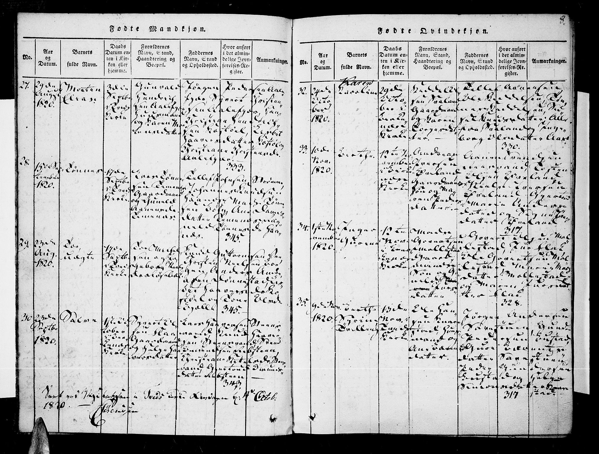 Tveit sokneprestkontor, SAK/1111-0043/F/Fa/L0002: Parish register (official) no. A 2, 1820-1830, p. 8