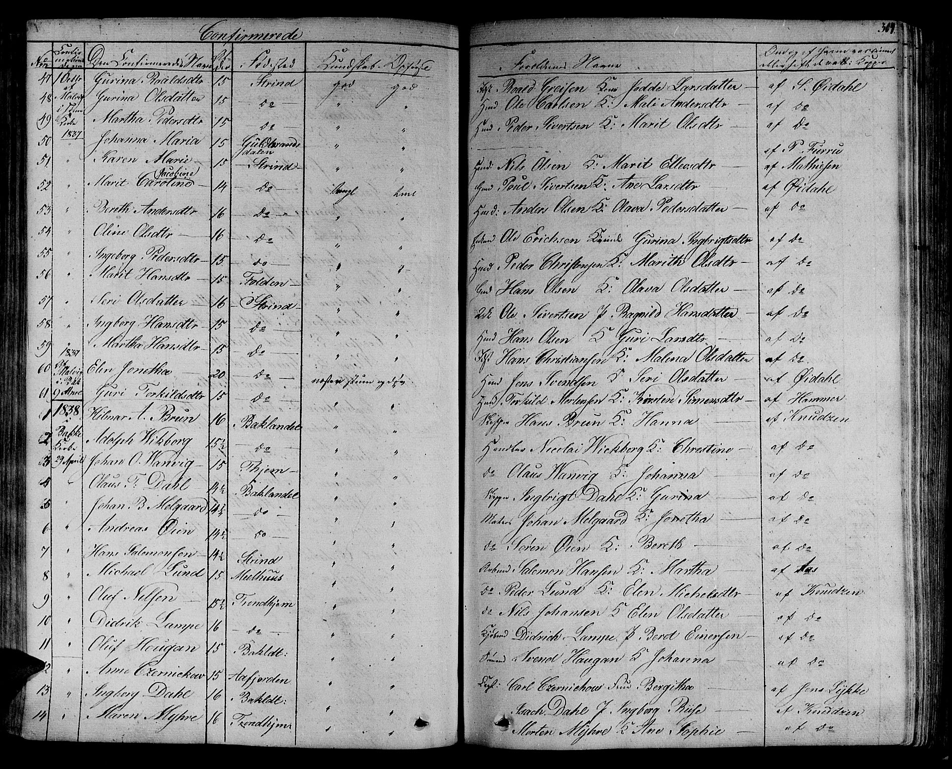 Ministerialprotokoller, klokkerbøker og fødselsregistre - Sør-Trøndelag, SAT/A-1456/606/L0286: Parish register (official) no. 606A04 /1, 1823-1840, p. 304