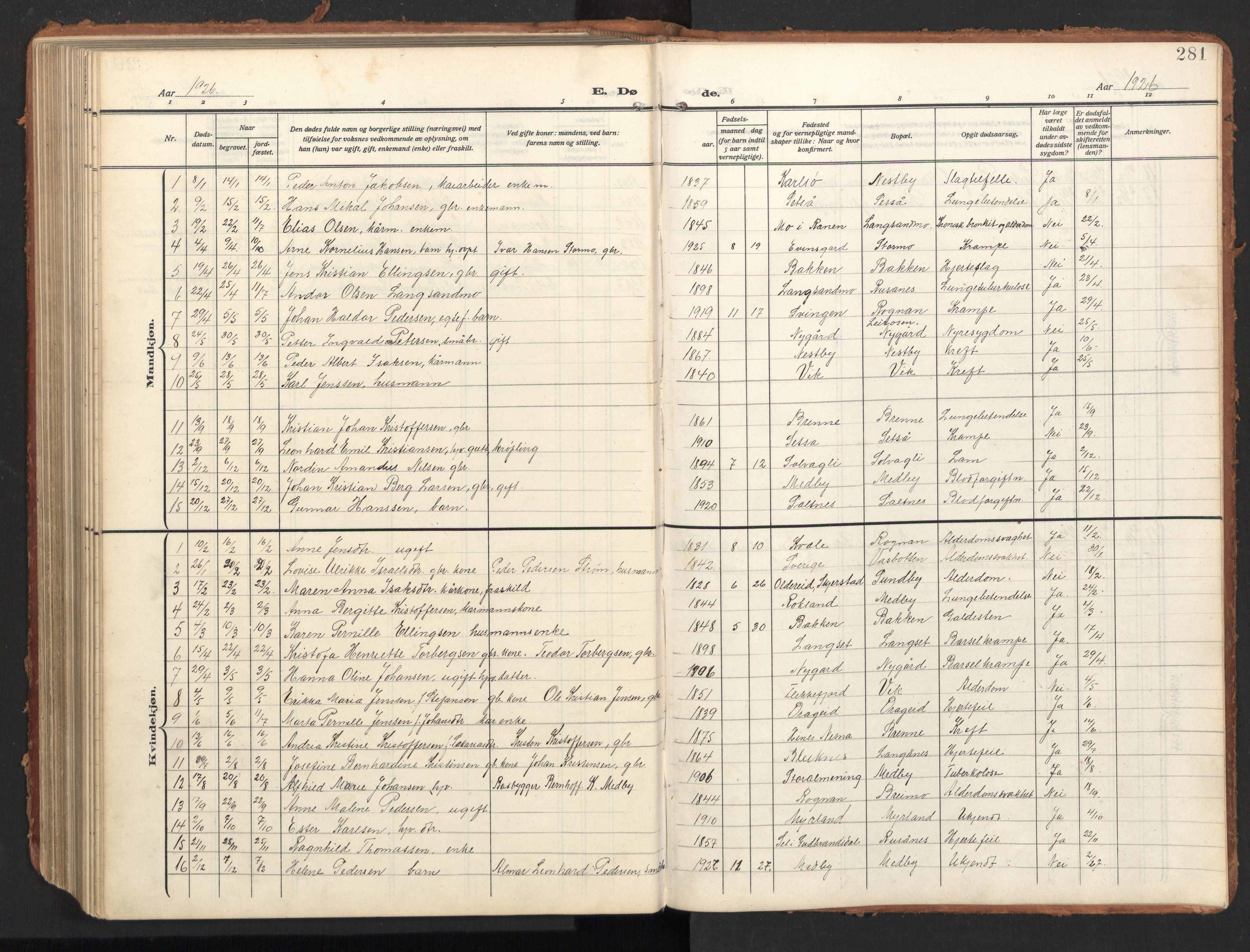Ministerialprotokoller, klokkerbøker og fødselsregistre - Nordland, SAT/A-1459/847/L0683: Parish register (copy) no. 847C11, 1908-1929, p. 281
