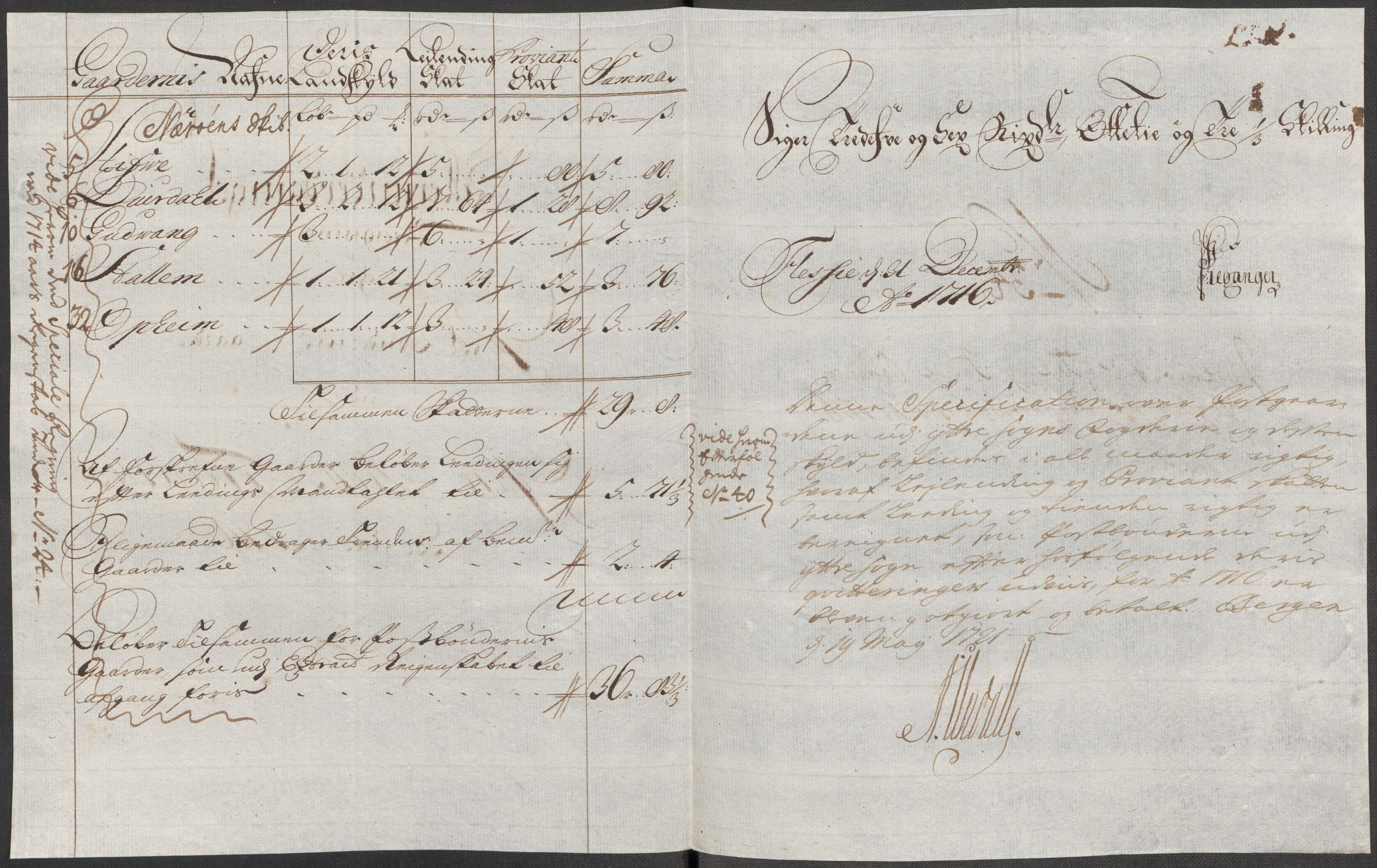 Rentekammeret inntil 1814, Reviderte regnskaper, Fogderegnskap, AV/RA-EA-4092/R52/L3320: Fogderegnskap Sogn, 1715-1716, p. 492