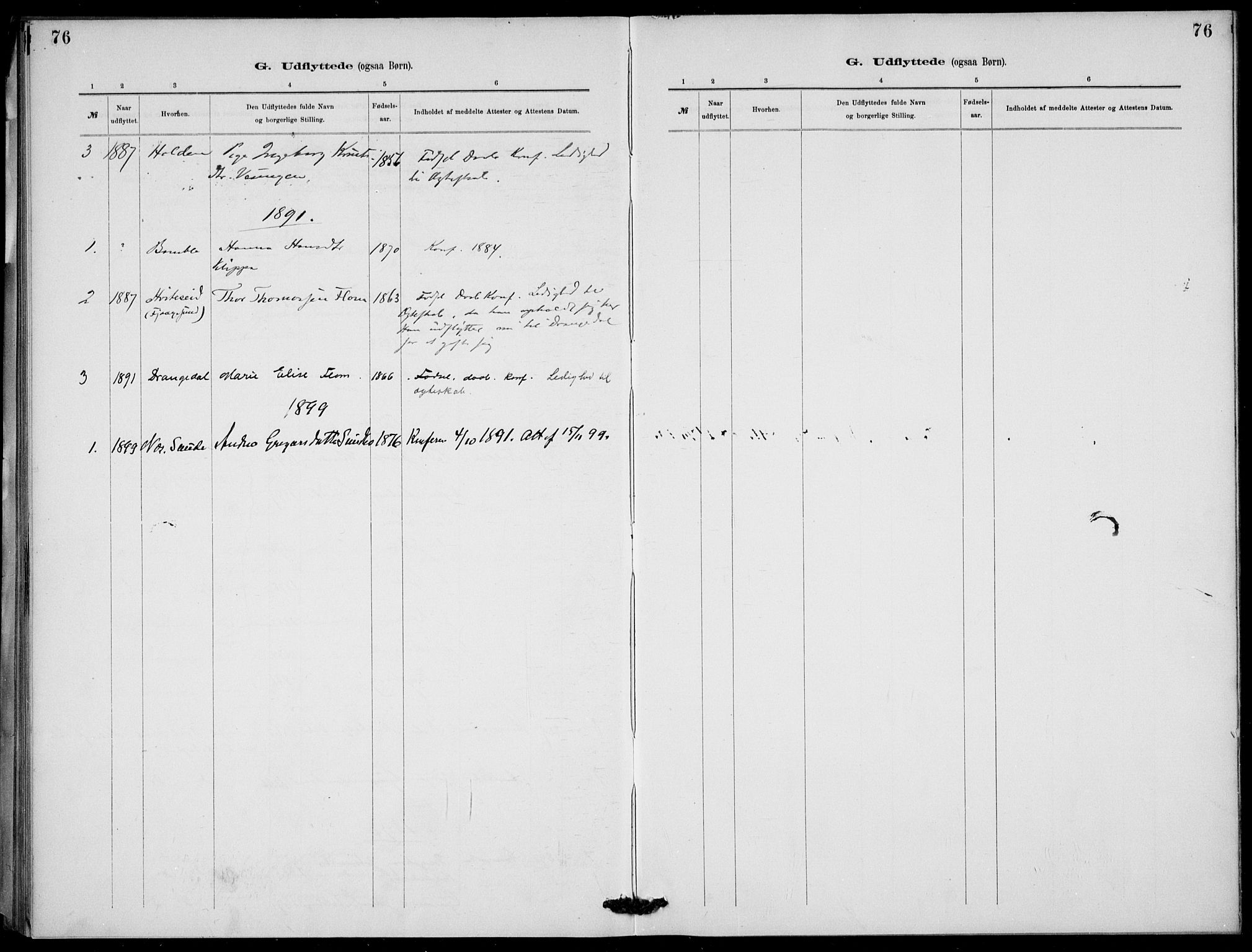 Lunde kirkebøker, SAKO/A-282/F/Fb/L0003: Parish register (official) no. II 3, 1882-1891, p. 76