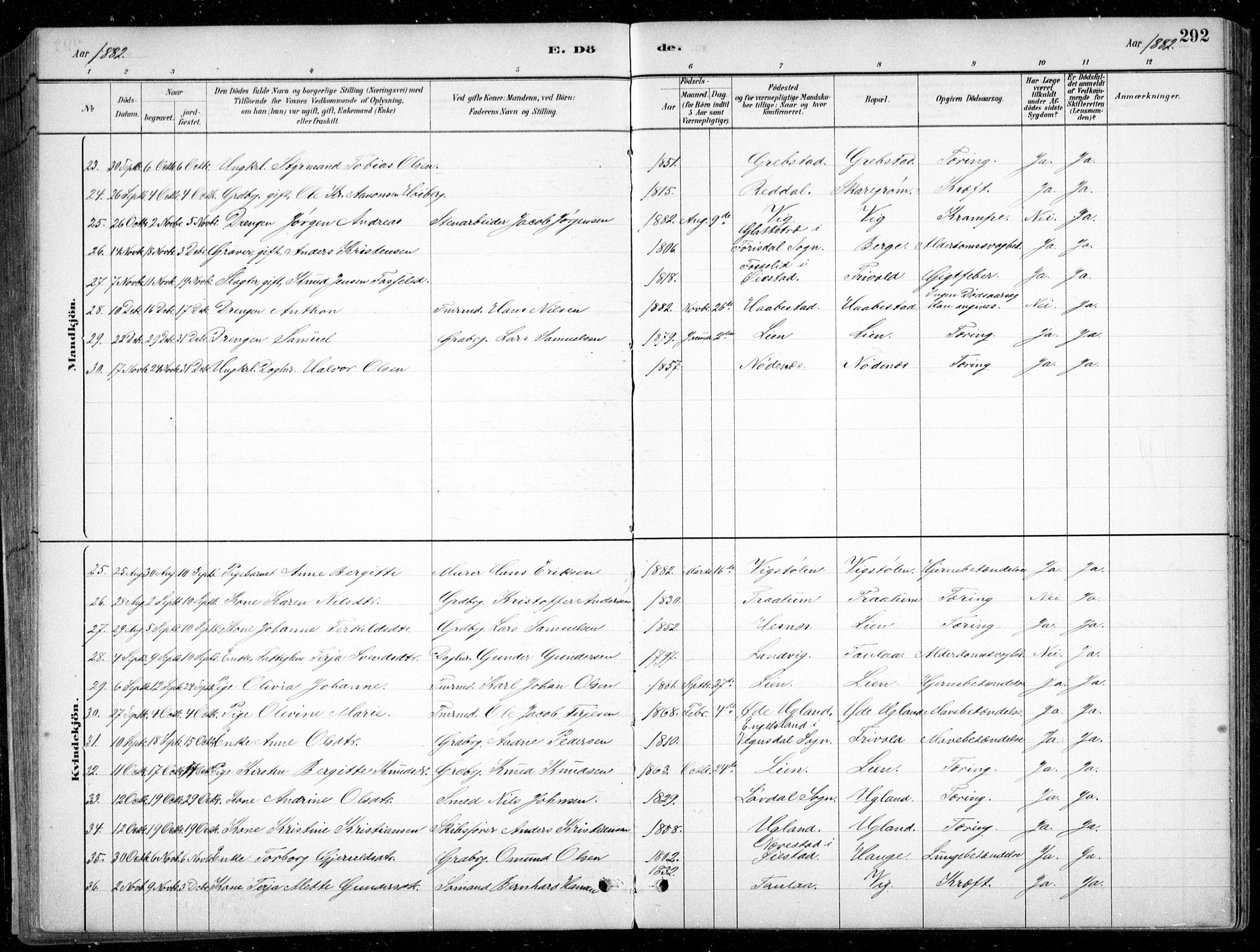 Fjære sokneprestkontor, SAK/1111-0011/F/Fb/L0011: Parish register (copy) no. B 11, 1881-1905, p. 292