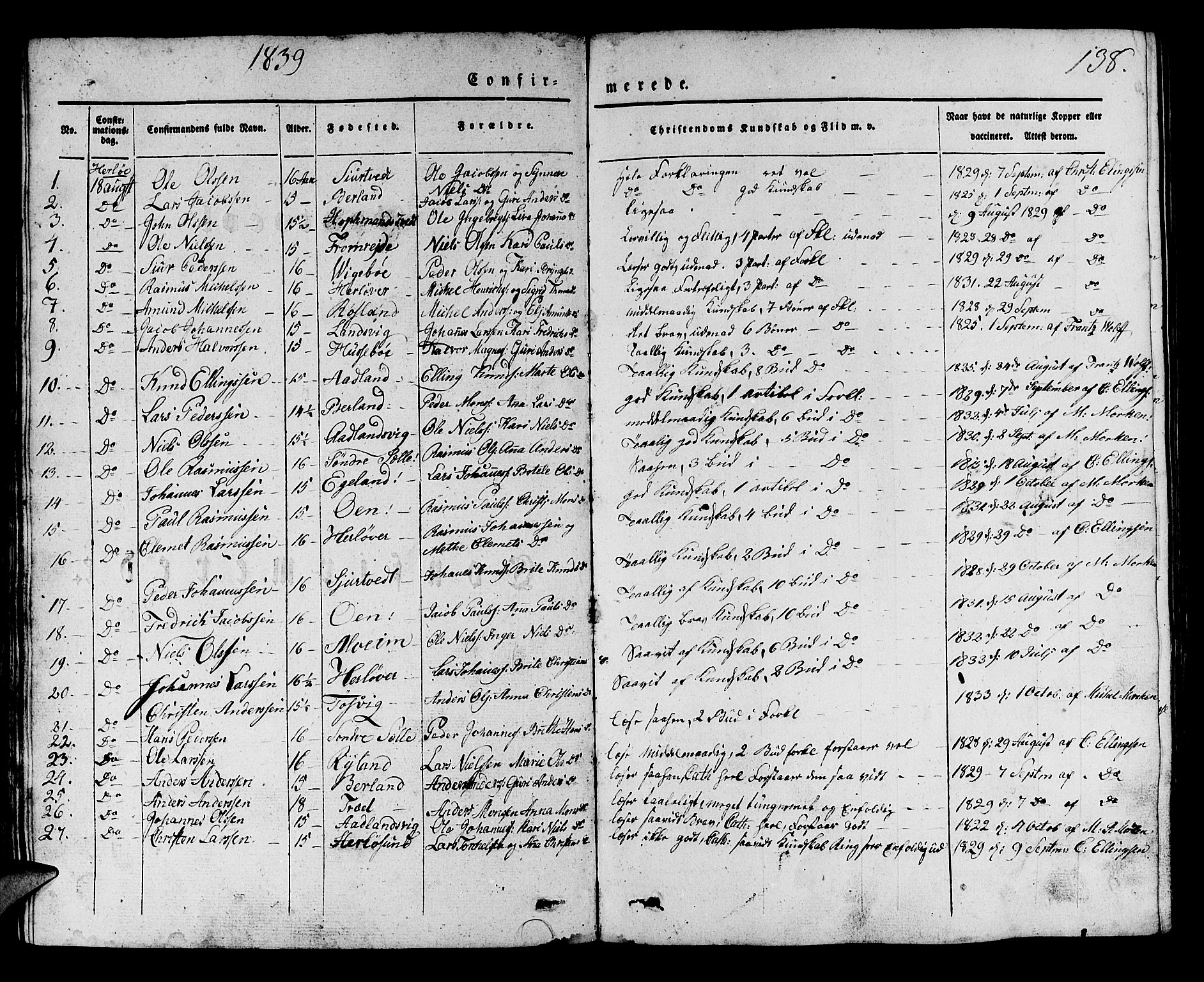 Manger sokneprestembete, AV/SAB-A-76801/H/Haa: Parish register (official) no. A 5, 1839-1848, p. 138