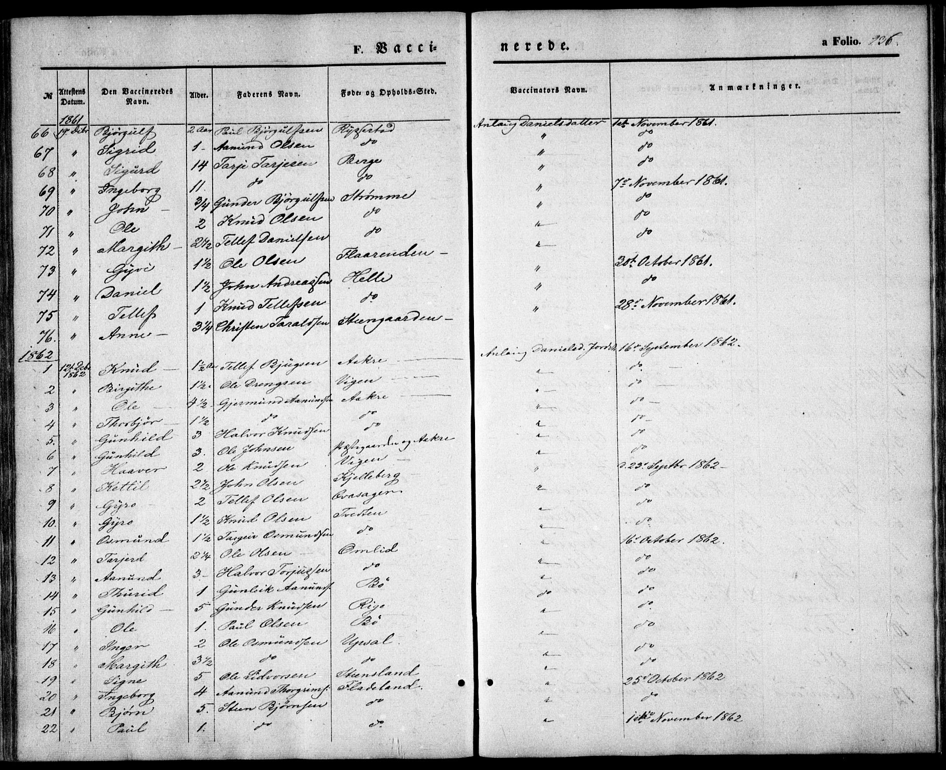 Valle sokneprestkontor, AV/SAK-1111-0044/F/Fa/Fac/L0007: Parish register (official) no. A 7, 1854-1868, p. 236