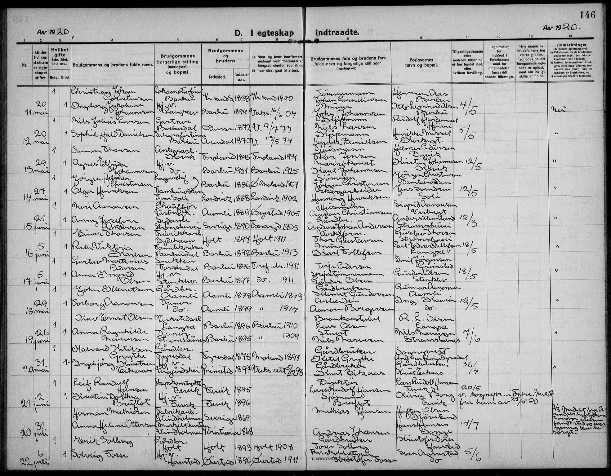 Barbu sokneprestkontor, SAK/1111-0003/F/Fb/L0004: Parish register (copy) no. B 4, 1911-1936, p. 146
