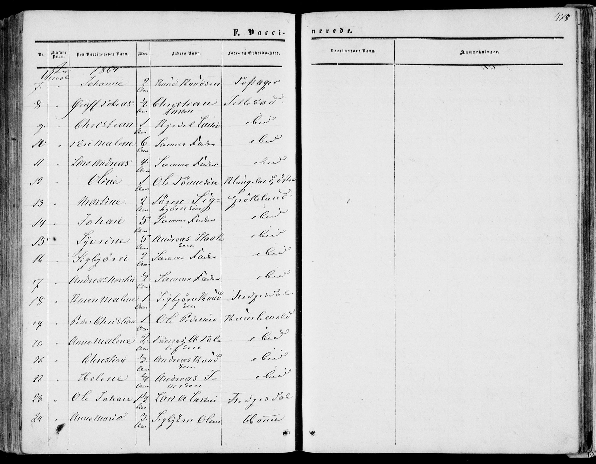 Bakke sokneprestkontor, AV/SAK-1111-0002/F/Fa/Fab/L0002: Parish register (official) no. A 2, 1855-1884, p. 475