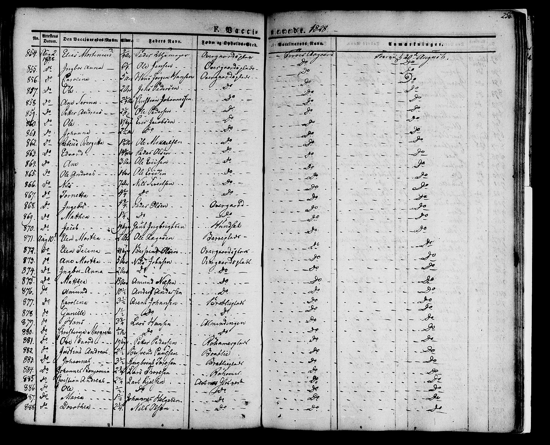 Ministerialprotokoller, klokkerbøker og fødselsregistre - Nord-Trøndelag, AV/SAT-A-1458/741/L0390: Parish register (official) no. 741A04, 1822-1836, p. 256