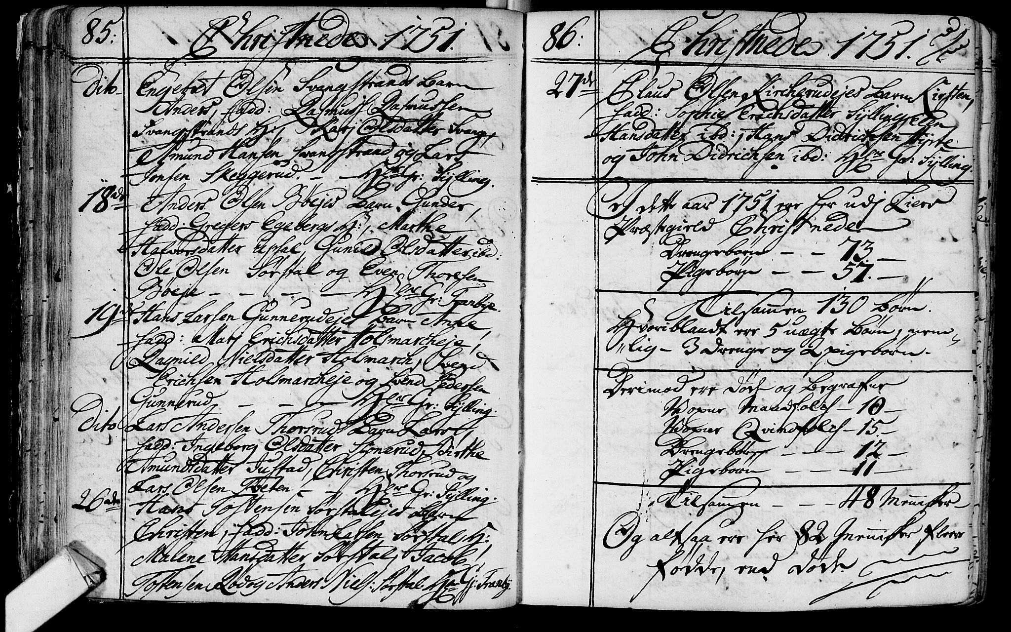 Lier kirkebøker, AV/SAKO-A-230/F/Fa/L0004: Parish register (official) no. I 4, 1749-1764, p. 85-86