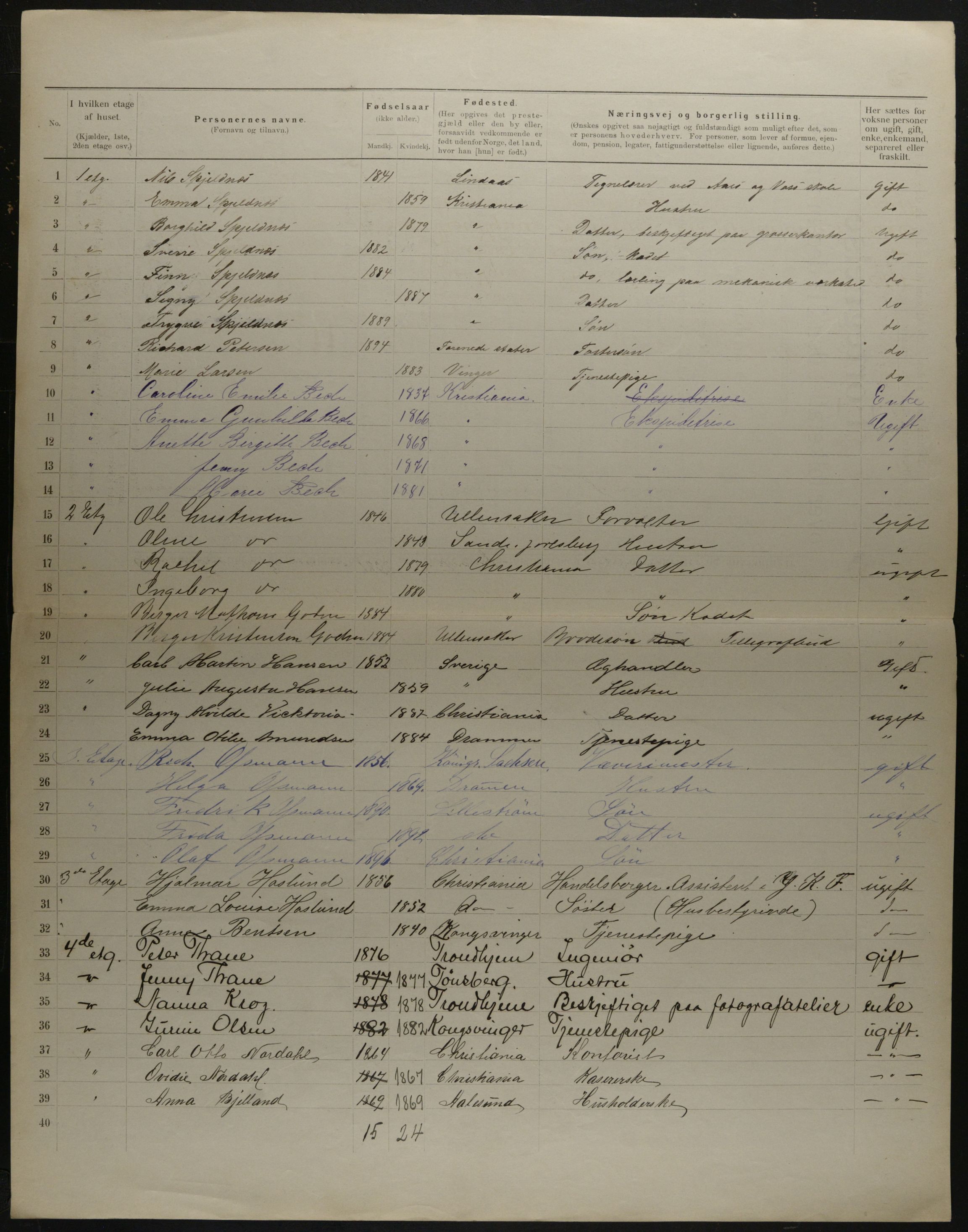 OBA, Municipal Census 1901 for Kristiania, 1901, p. 16356