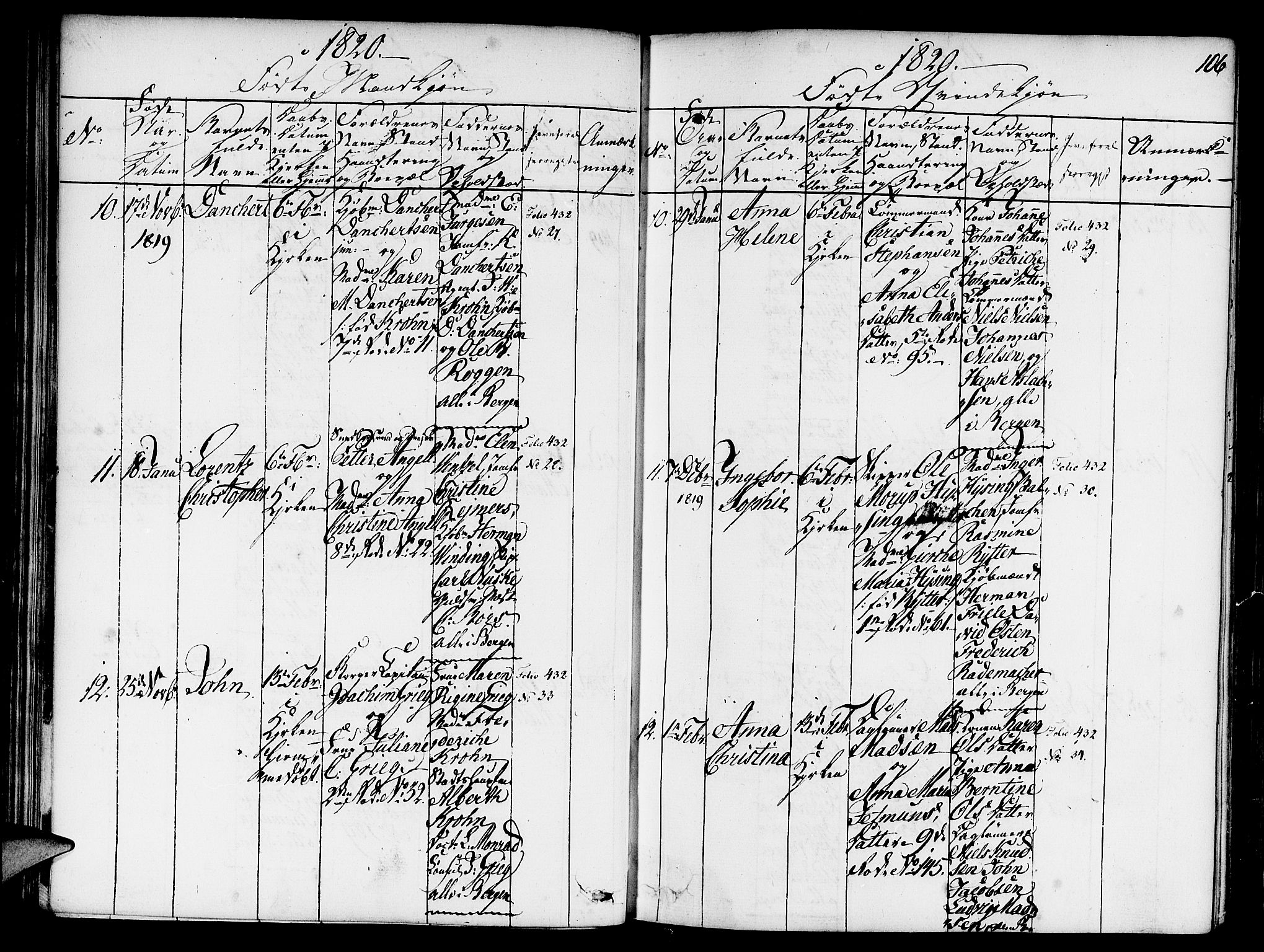 Nykirken Sokneprestembete, AV/SAB-A-77101/H/Haa/L0011: Parish register (official) no. A 11, 1816-1821, p. 106