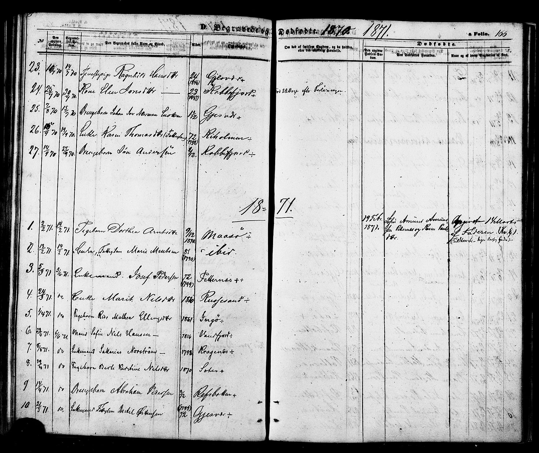 Måsøy sokneprestkontor, SATØ/S-1348/H/Ha/L0003kirke: Parish register (official) no. 3, 1866-1877, p. 166