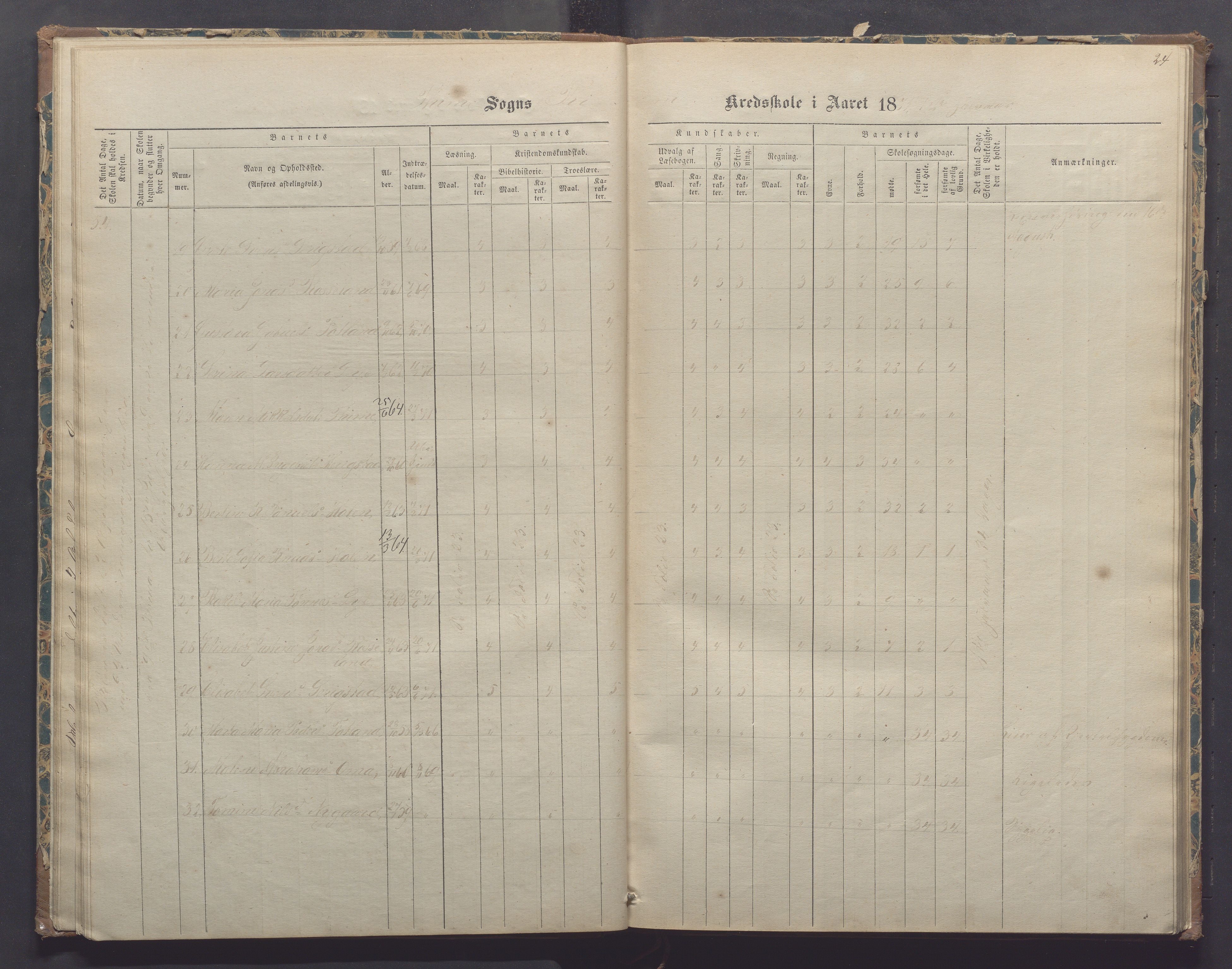Time kommune - Time/Vestly skole, IKAR/K-100804/H/L0002: Skoleprotokoll, 1868-1875, p. 24