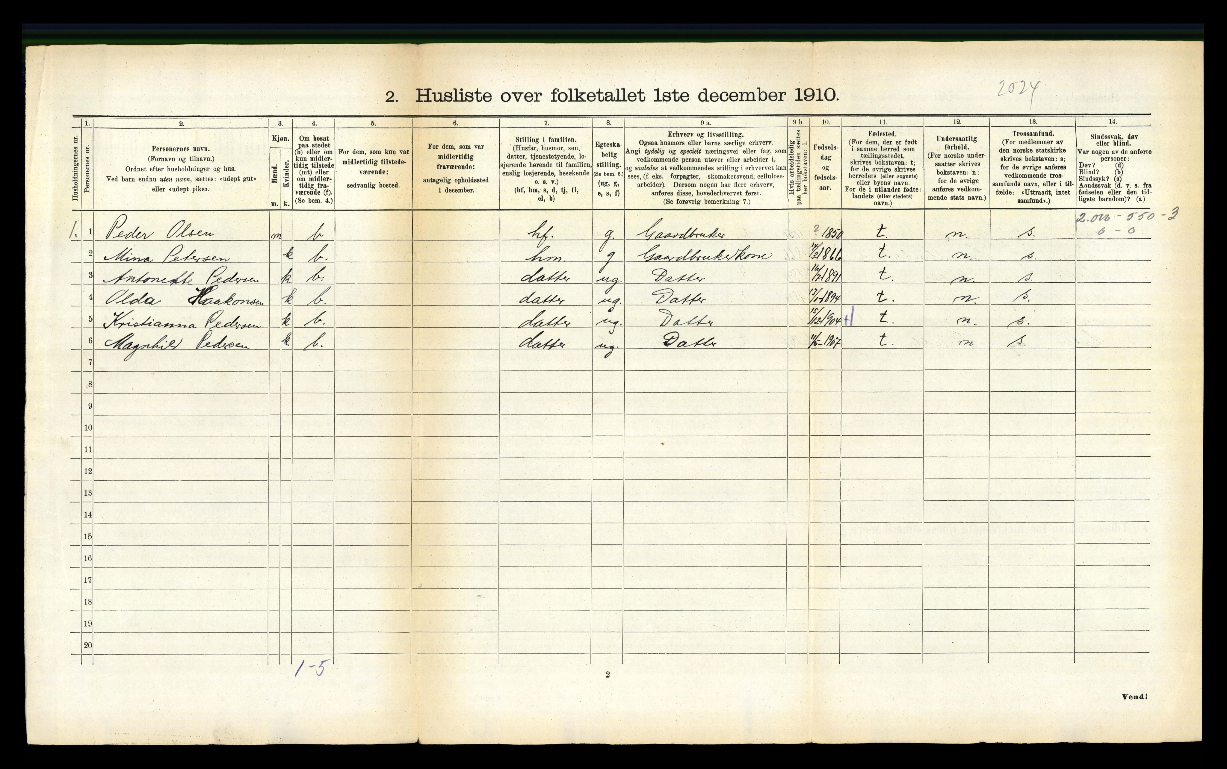 RA, 1910 census for Buksnes, 1910, p. 143