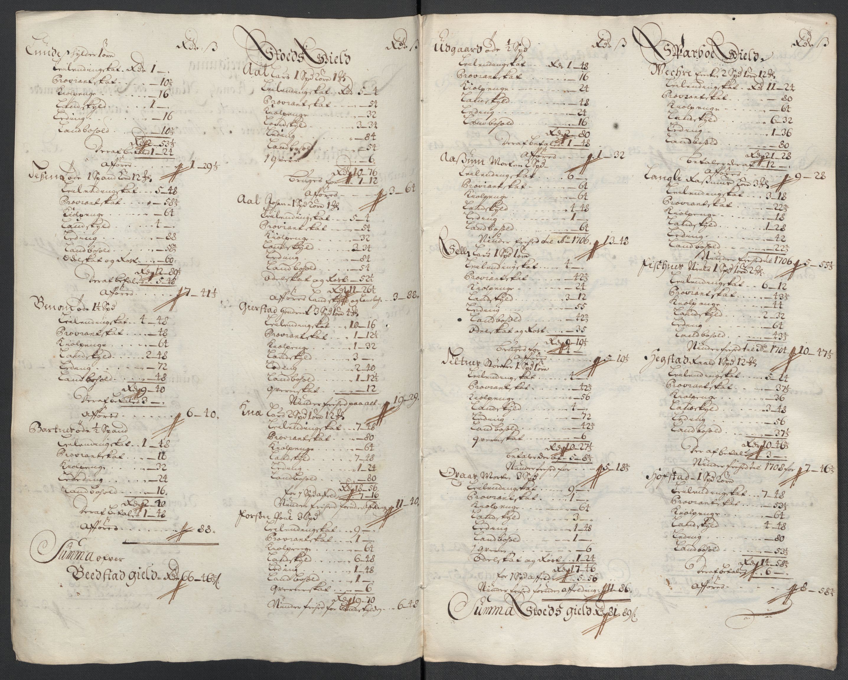 Rentekammeret inntil 1814, Reviderte regnskaper, Fogderegnskap, RA/EA-4092/R63/L4312: Fogderegnskap Inderøy, 1701-1702, p. 428