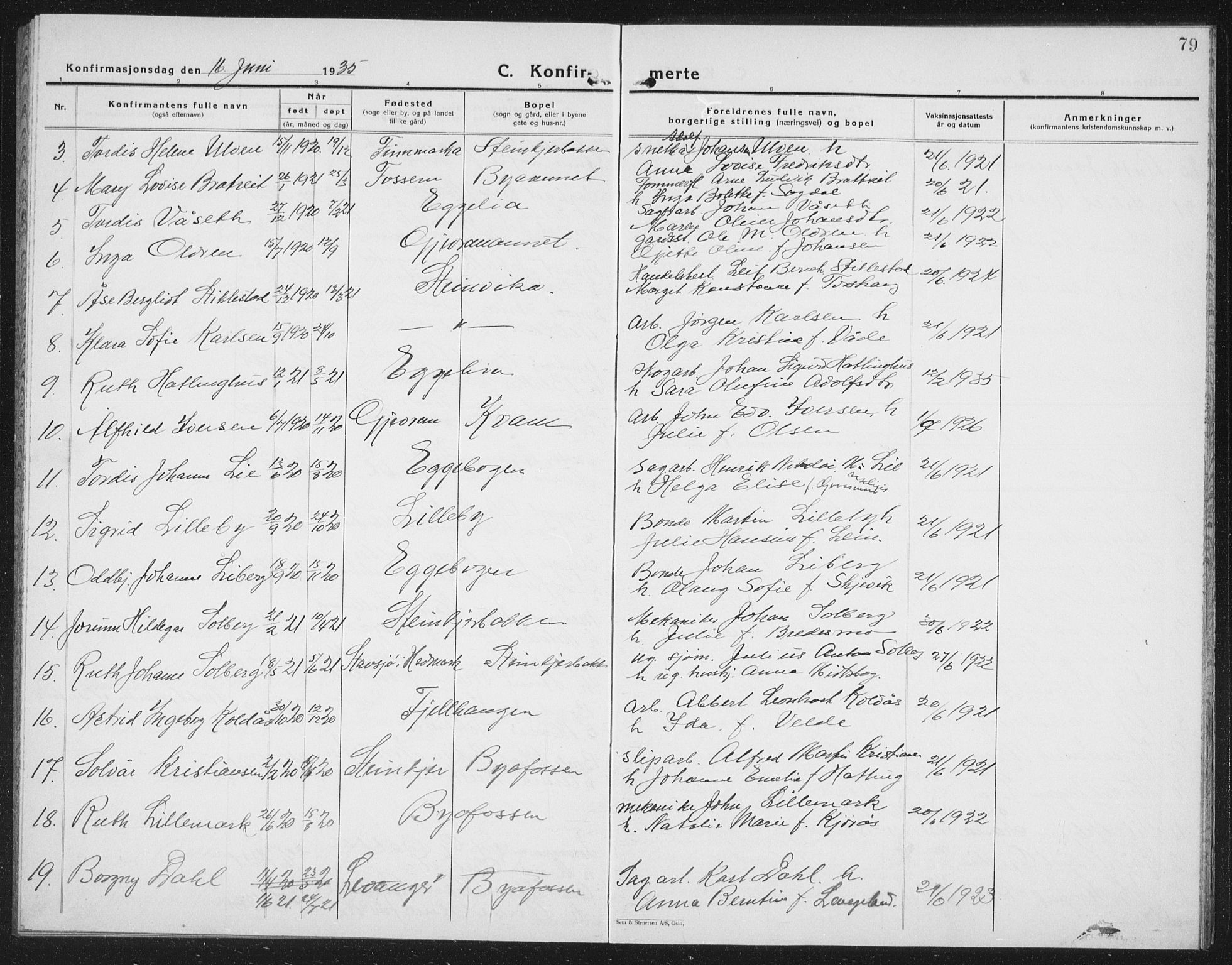 Ministerialprotokoller, klokkerbøker og fødselsregistre - Nord-Trøndelag, SAT/A-1458/740/L0383: Parish register (copy) no. 740C04, 1927-1939, p. 79