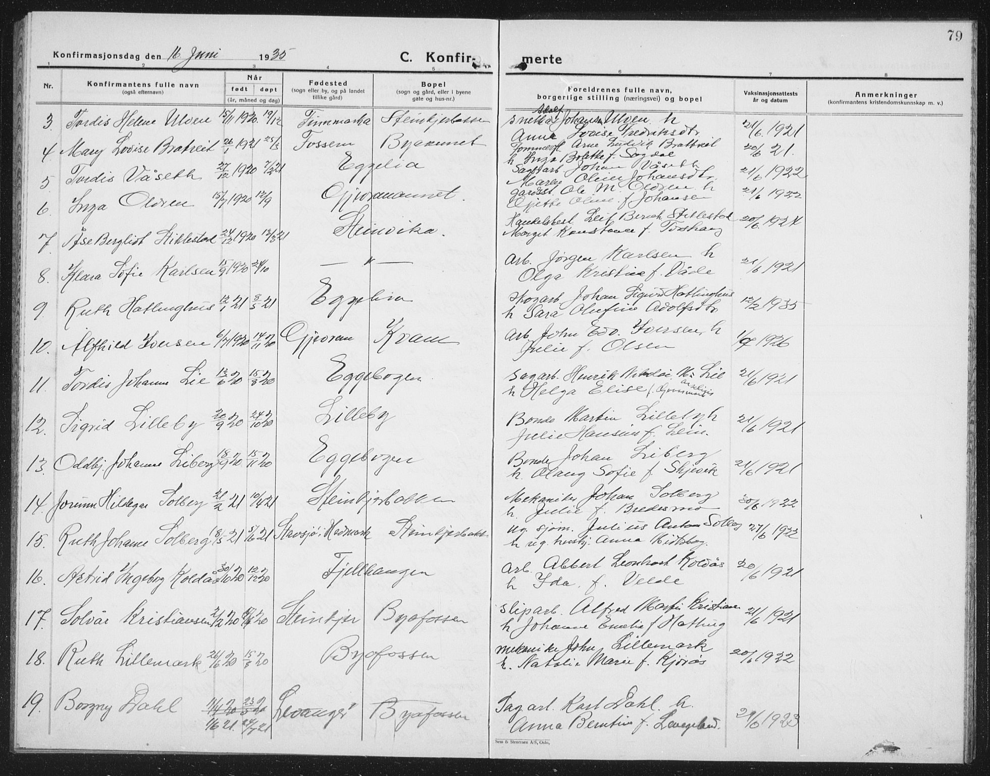 Ministerialprotokoller, klokkerbøker og fødselsregistre - Nord-Trøndelag, AV/SAT-A-1458/740/L0383: Parish register (copy) no. 740C04, 1927-1939, p. 79