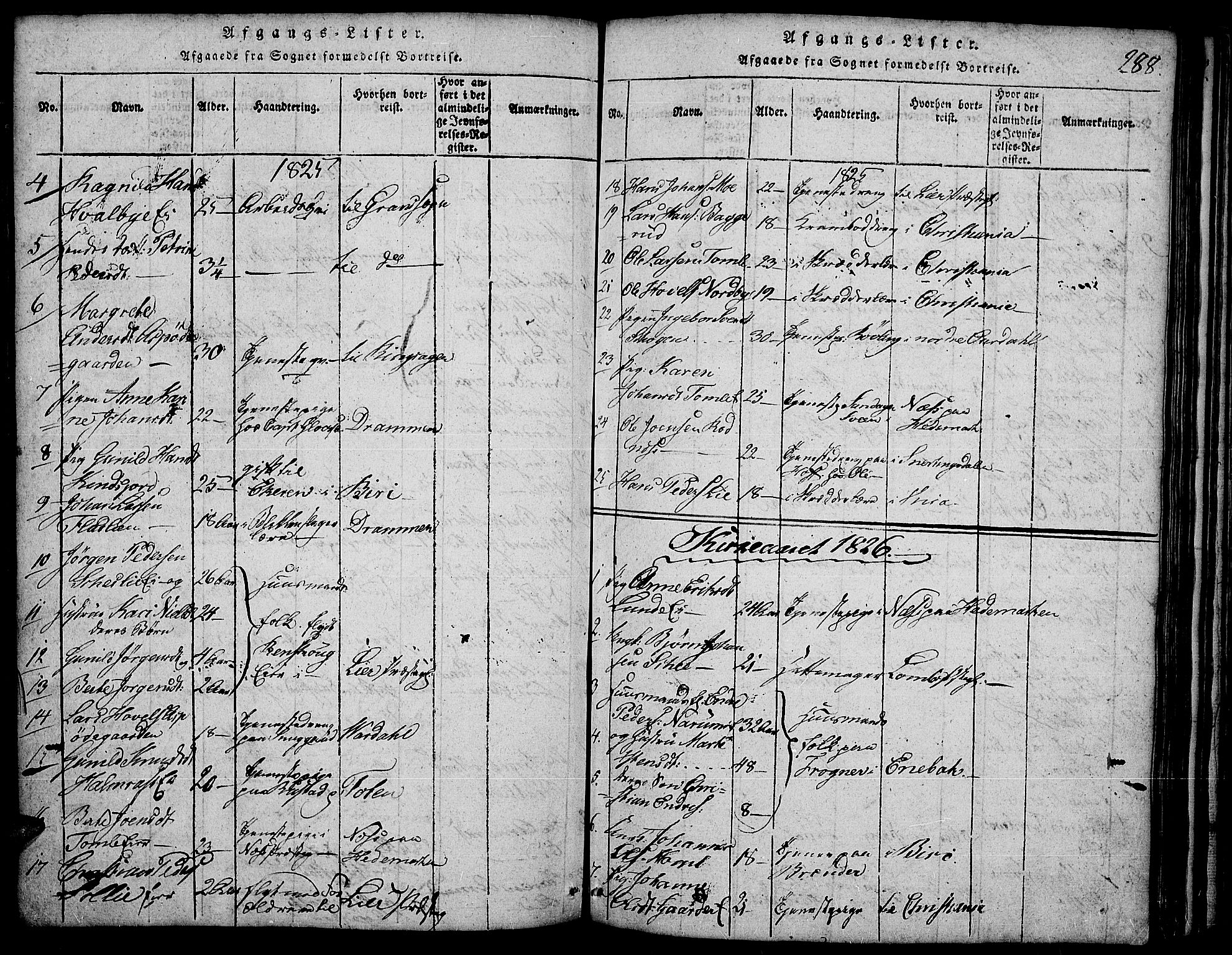 Land prestekontor, AV/SAH-PREST-120/H/Ha/Hab/L0001: Parish register (copy) no. 1, 1814-1833, p. 288