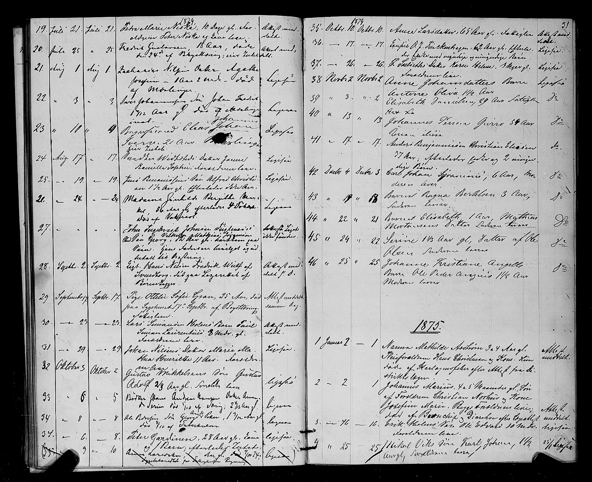 Byfogden i Hammerfest, SATØ/S-0064/J/L0210: Dødsanmeldelsesprotokoll, 1863-1887, p. 30b-31a