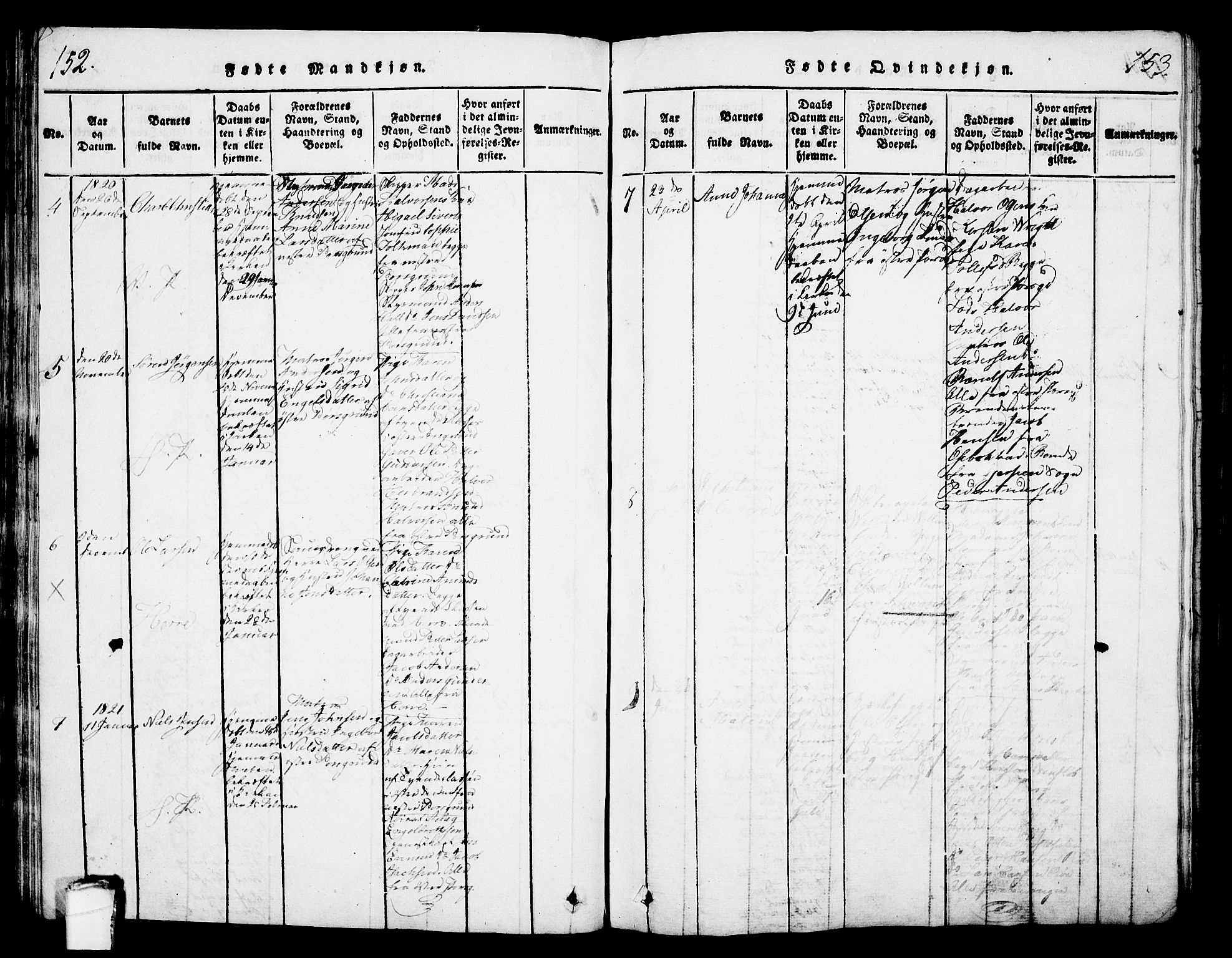 Porsgrunn kirkebøker , SAKO/A-104/G/Gb/L0001: Parish register (copy) no. II 1, 1817-1828, p. 152-153