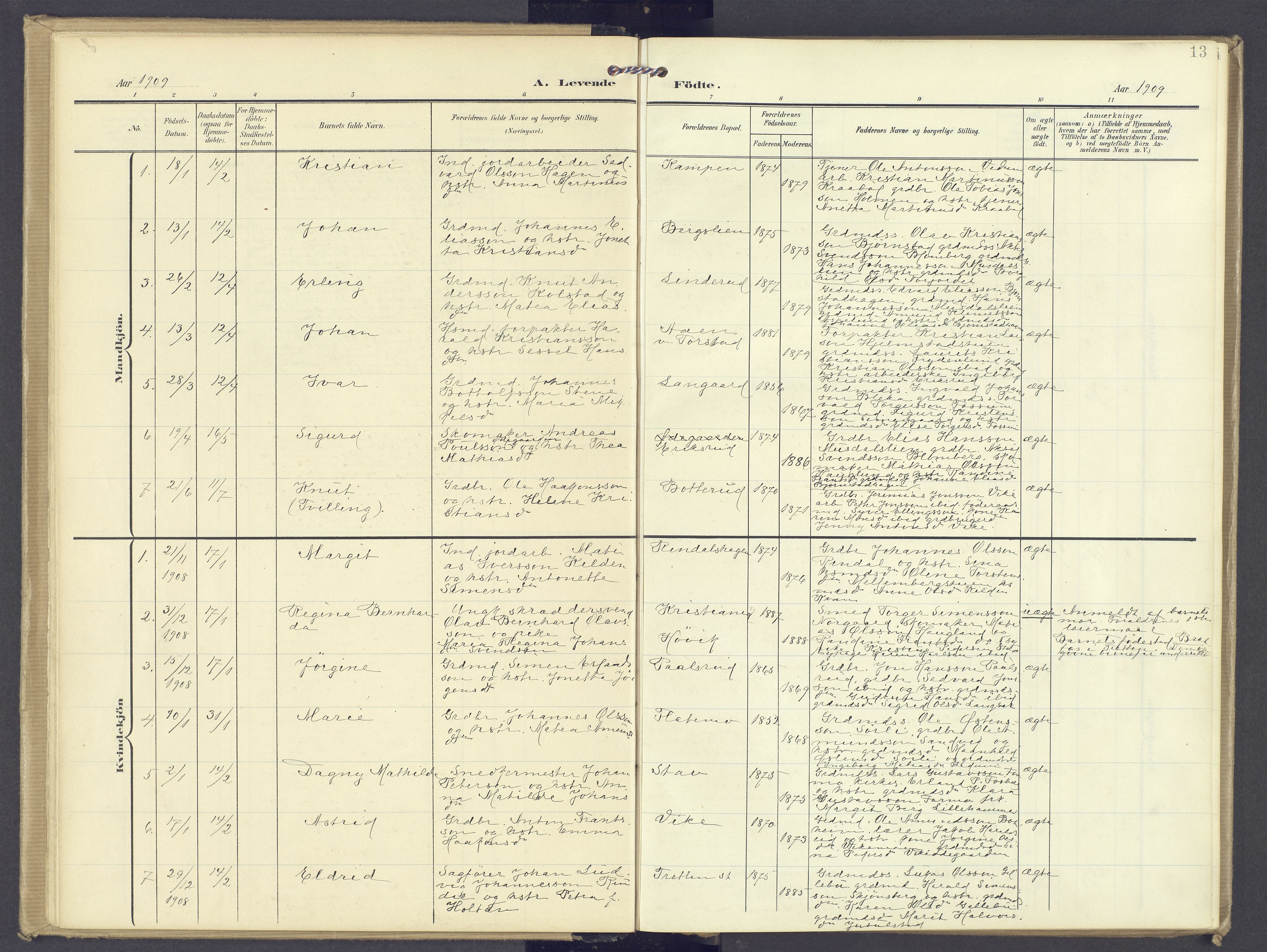 Øyer prestekontor, SAH/PREST-084/H/Ha/Haa/L0013: Parish register (official) no. 13, 1905-1920, p. 13