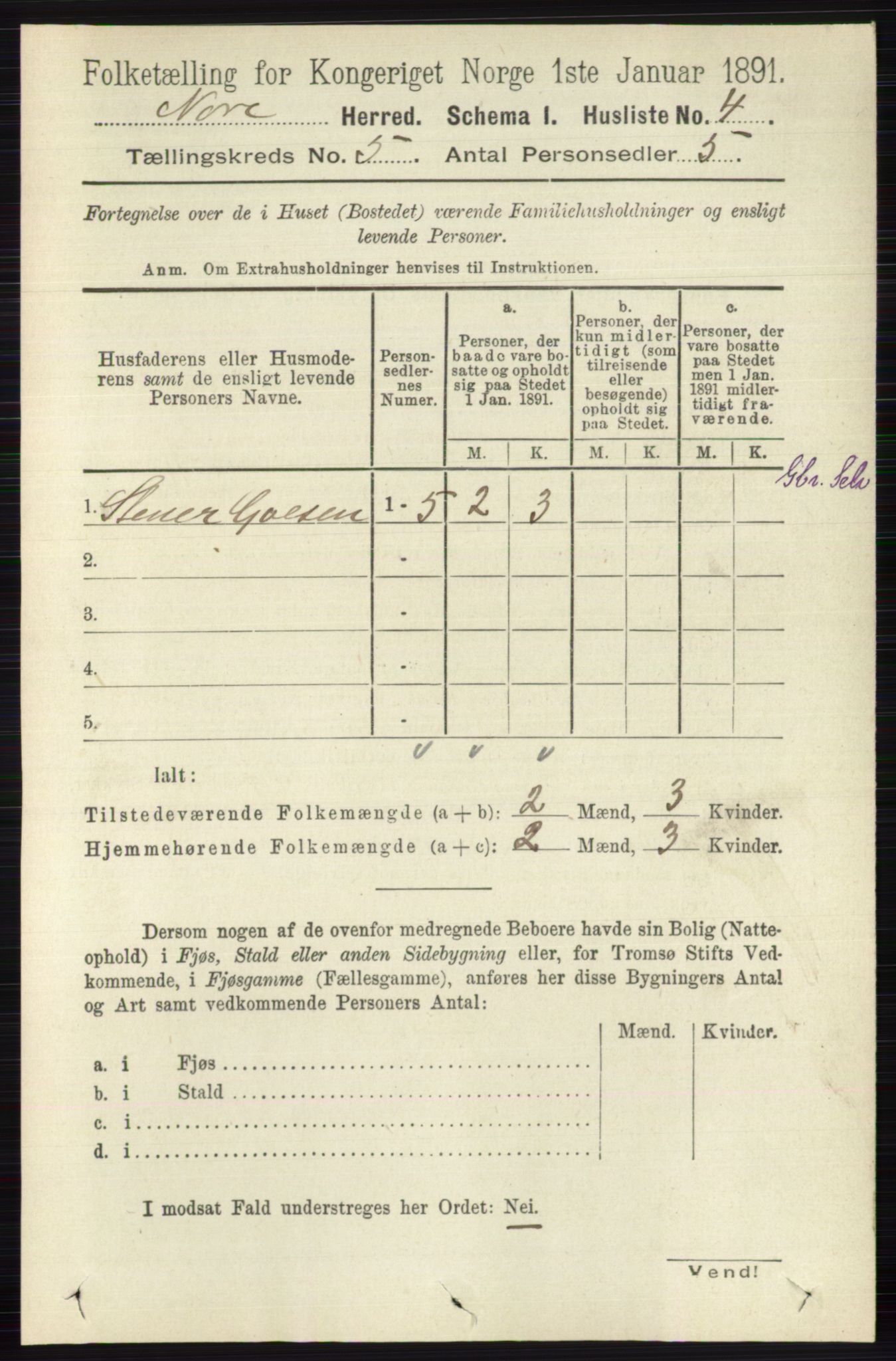 RA, 1891 census for 0633 Nore, 1891, p. 1532