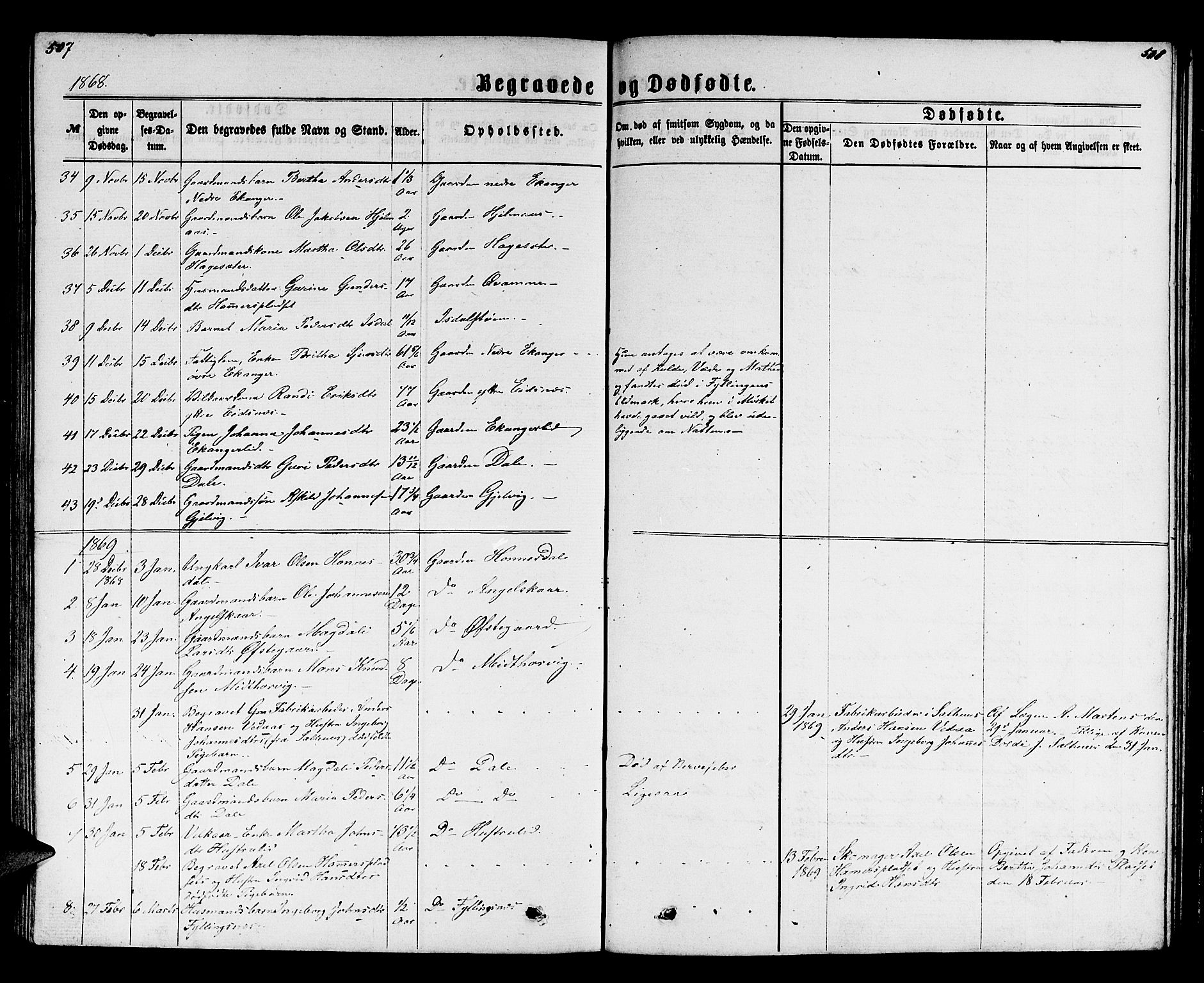 Hamre sokneprestembete, SAB/A-75501/H/Ha/Hab: Parish register (copy) no. B 2, 1863-1880, p. 507-508